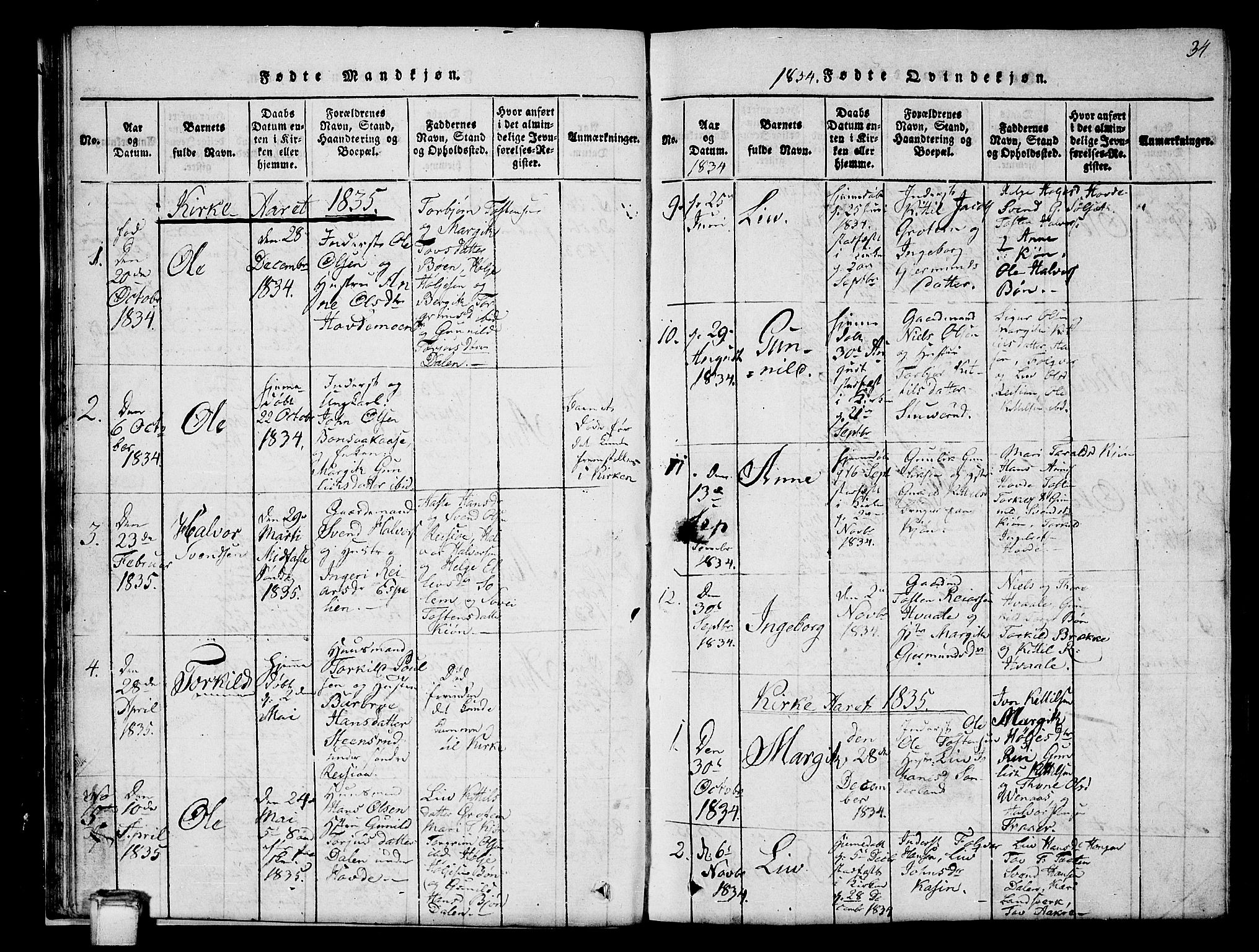 Hjartdal kirkebøker, SAKO/A-270/G/Gc/L0001: Parish register (copy) no. III 1, 1815-1842, p. 34