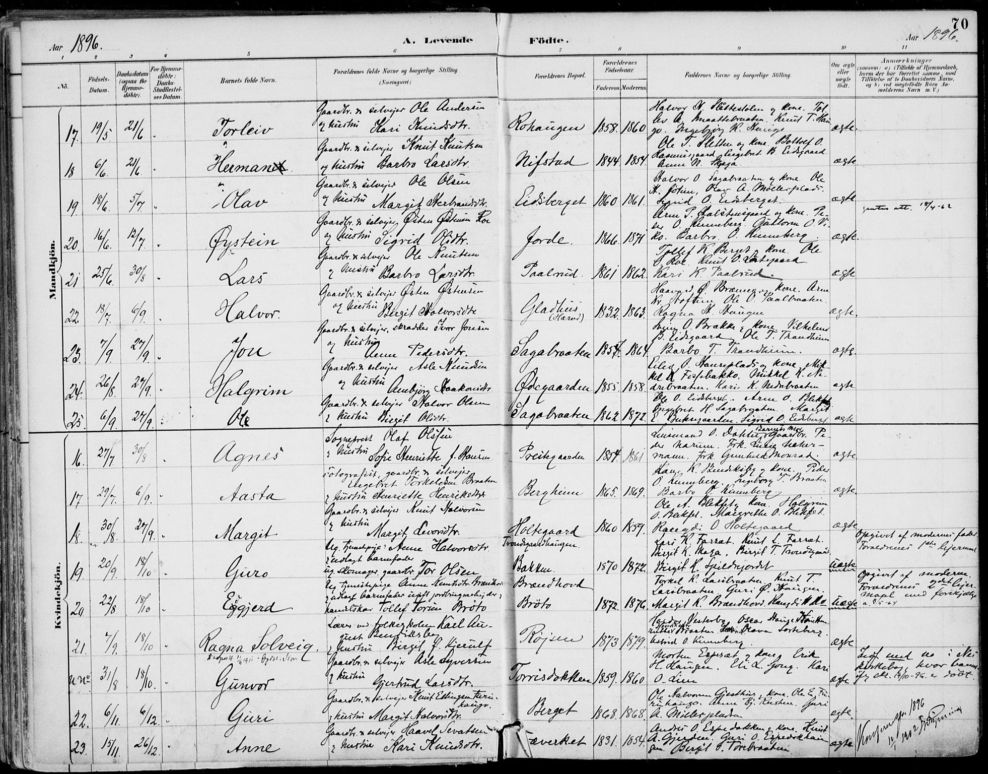 Gol kirkebøker, AV/SAKO-A-226/F/Fa/L0005: Parish register (official) no. I 5, 1887-1900, p. 70