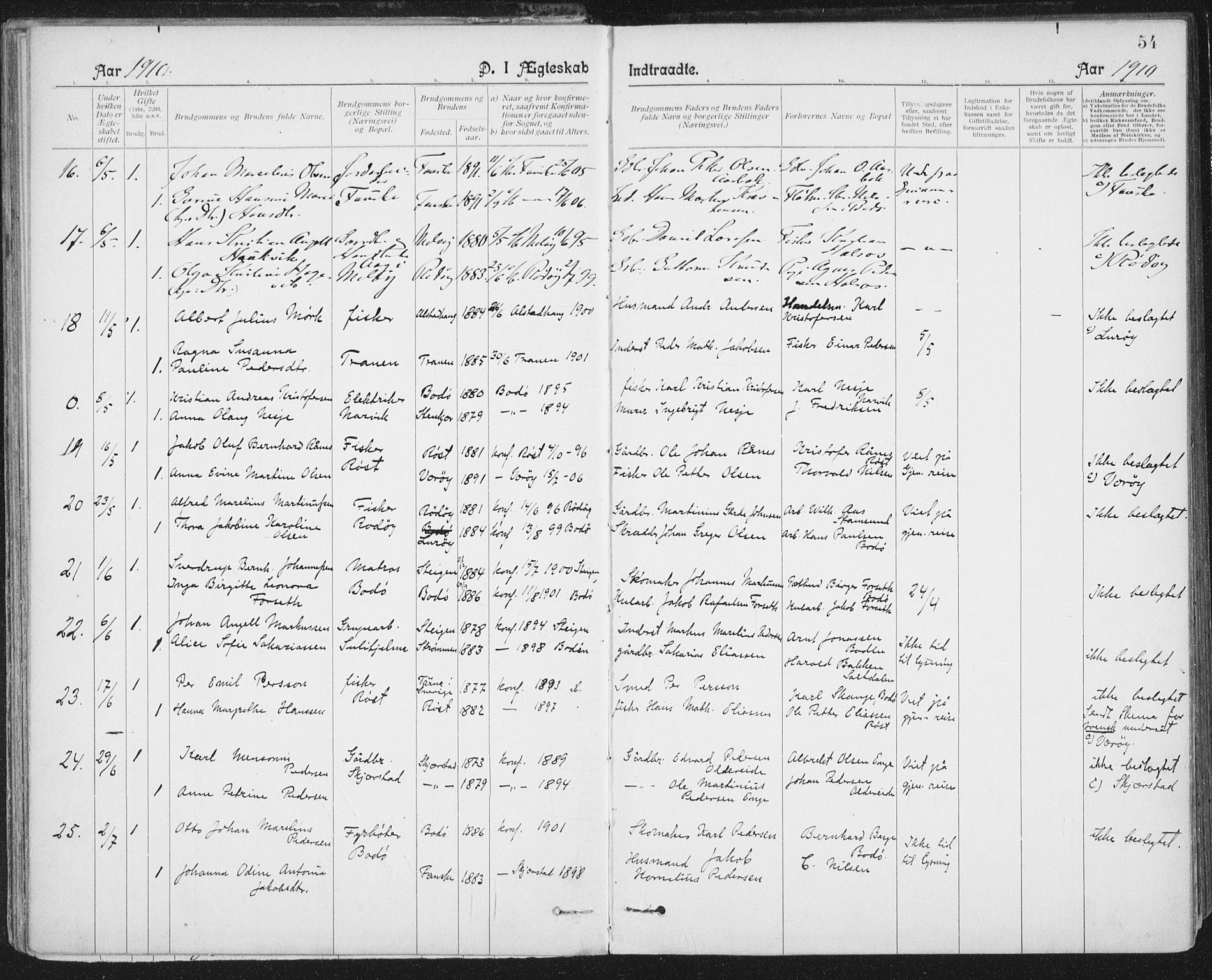 Ministerialprotokoller, klokkerbøker og fødselsregistre - Nordland, AV/SAT-A-1459/801/L0012: Parish register (official) no. 801A12, 1900-1916, p. 54