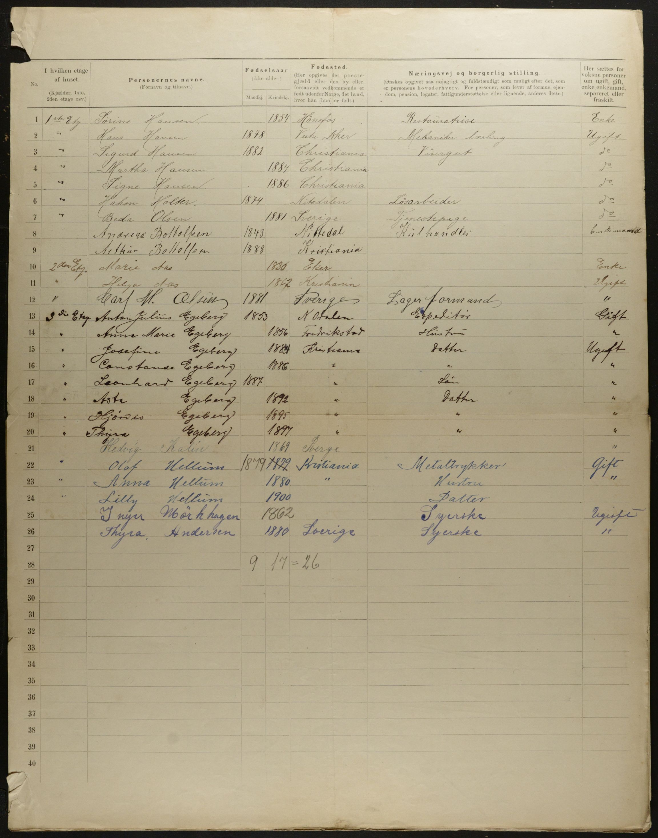 OBA, Municipal Census 1901 for Kristiania, 1901, p. 8848