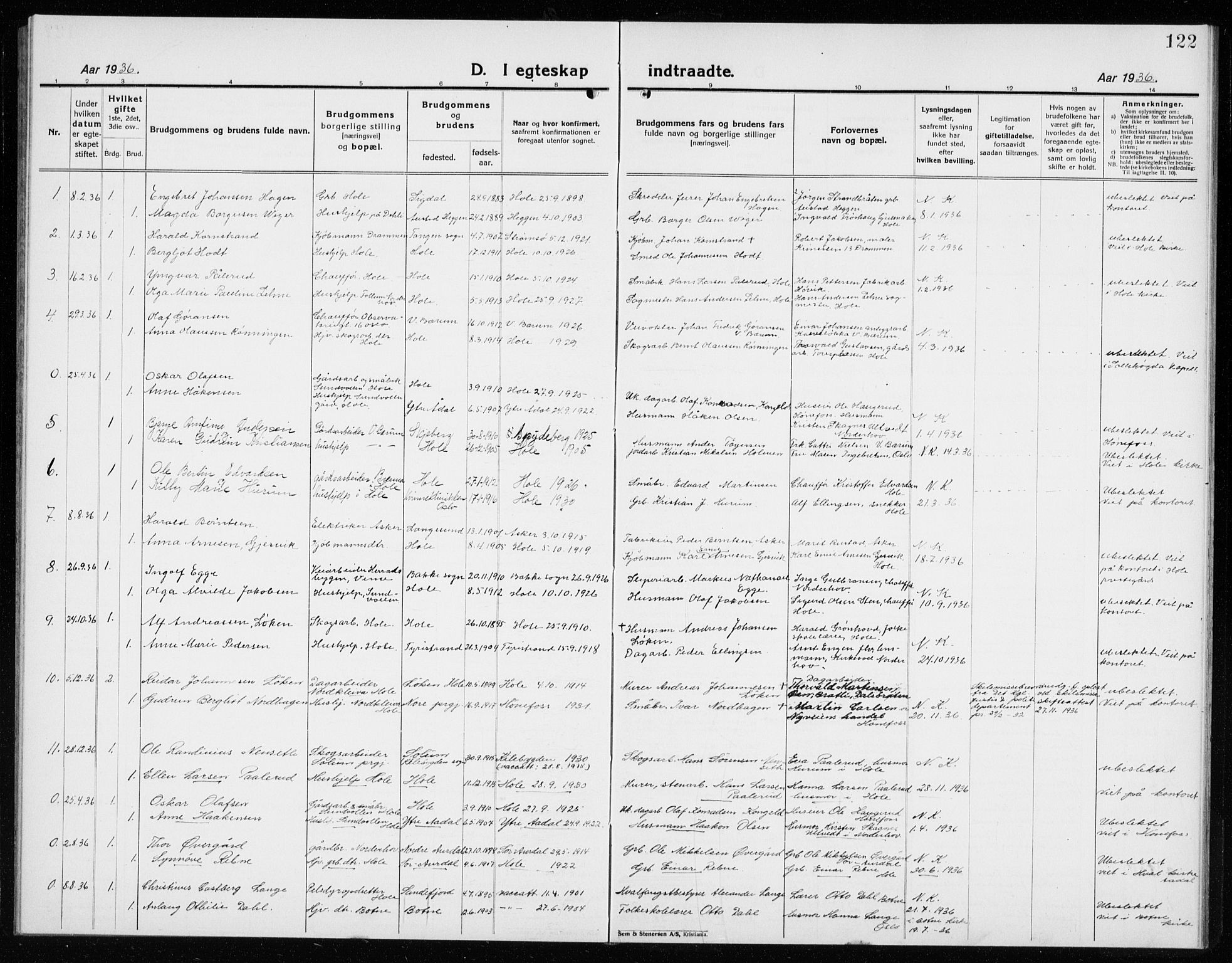 Hole kirkebøker, AV/SAKO-A-228/G/Ga/L0005: Parish register (copy) no. I 5, 1924-1938, p. 122