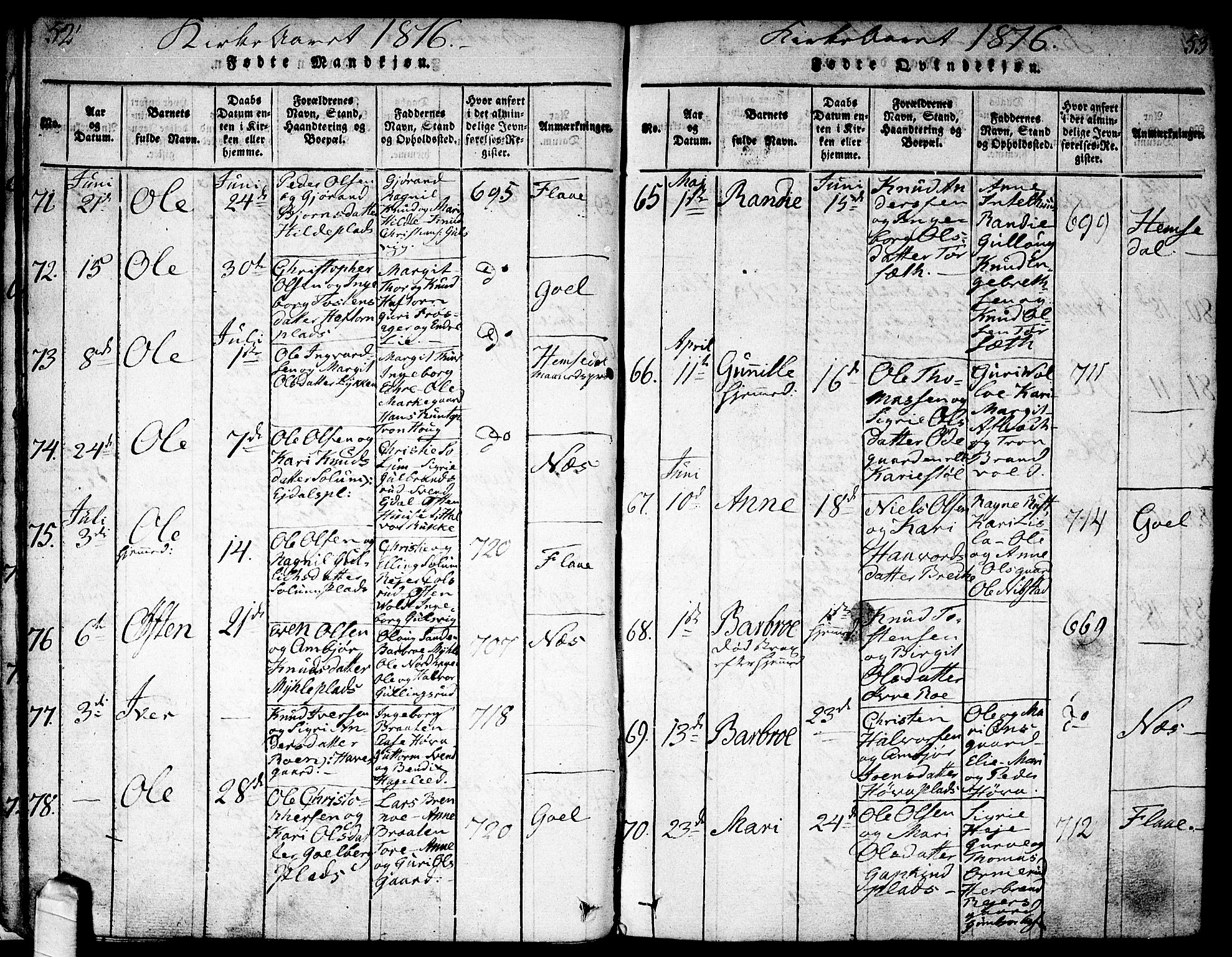 Nes kirkebøker, AV/SAKO-A-236/F/Fa/L0007: Parish register (official) no. 7, 1815-1823, p. 52-53