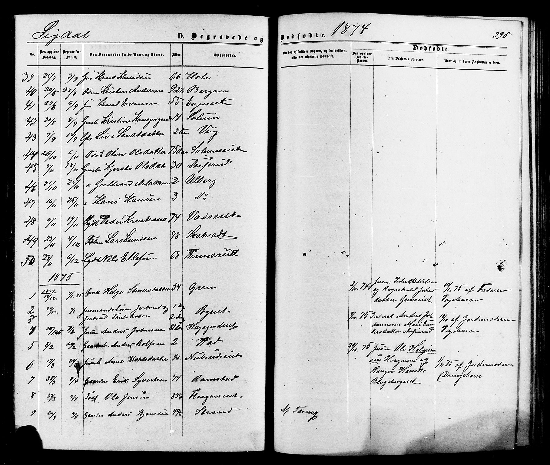 Sigdal kirkebøker, SAKO/A-245/F/Fa/L0010: Parish register (official) no. I 10 /1, 1872-1878, p. 395