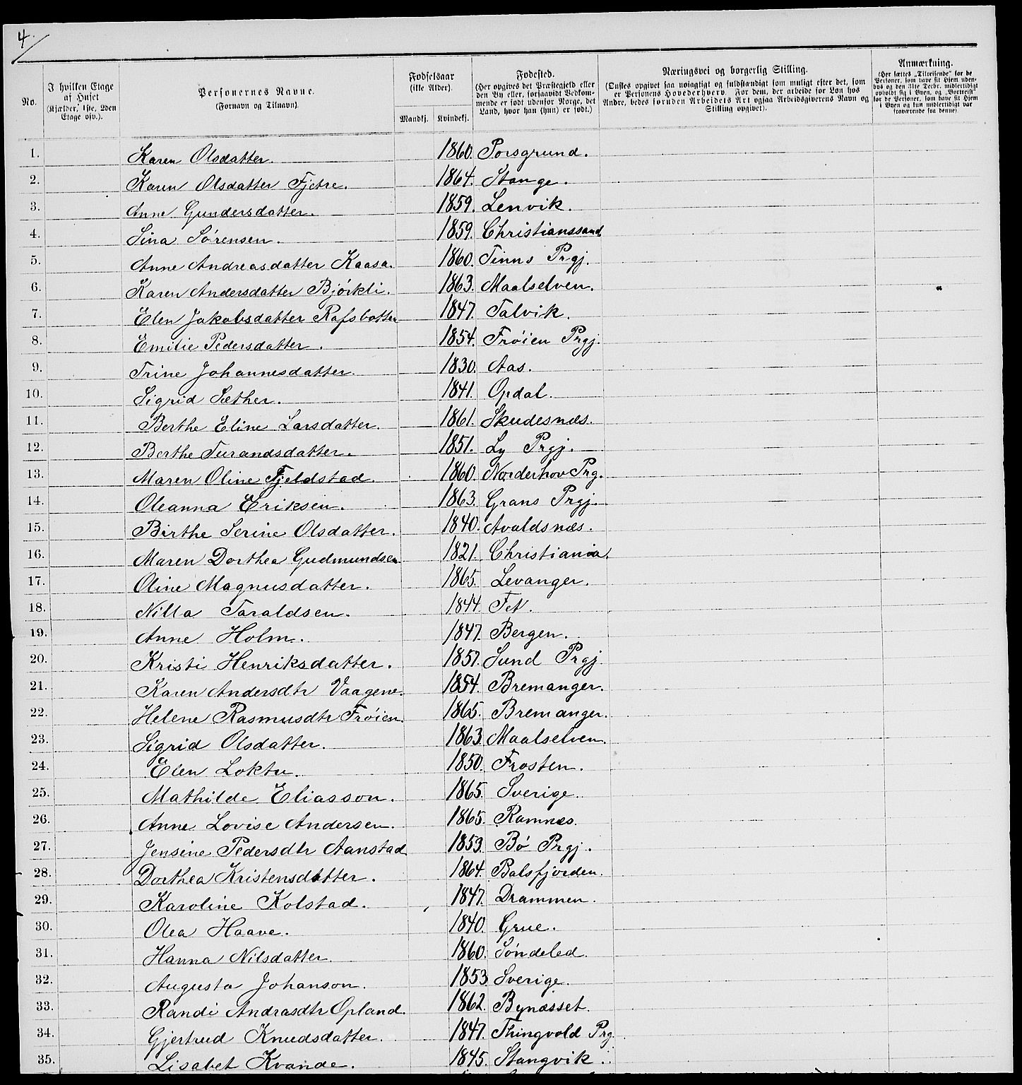 RA, 1885 census for 0301 Kristiania, 1885, p. 5719