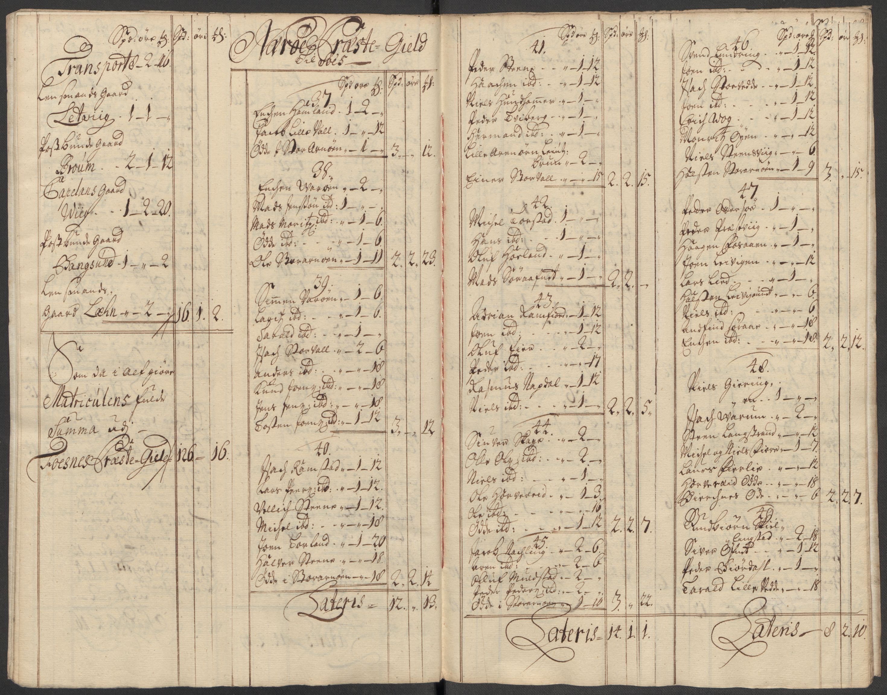 Rentekammeret inntil 1814, Reviderte regnskaper, Fogderegnskap, RA/EA-4092/R64/L4436: Fogderegnskap Namdal, 1715, p. 103