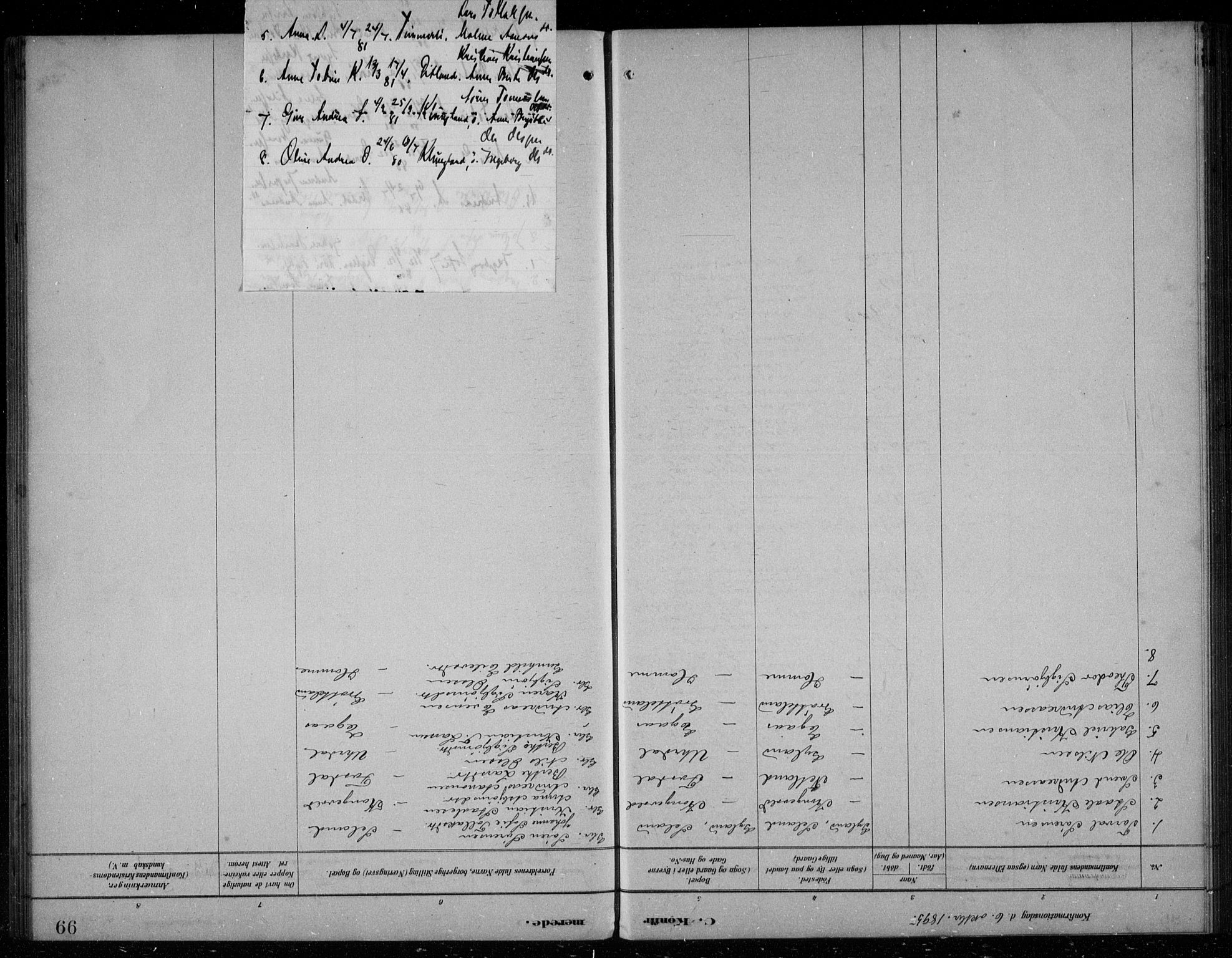 Bakke sokneprestkontor, AV/SAK-1111-0002/F/Fb/Fbb/L0003: Parish register (copy) no. B 3, 1878-1896, p. 99