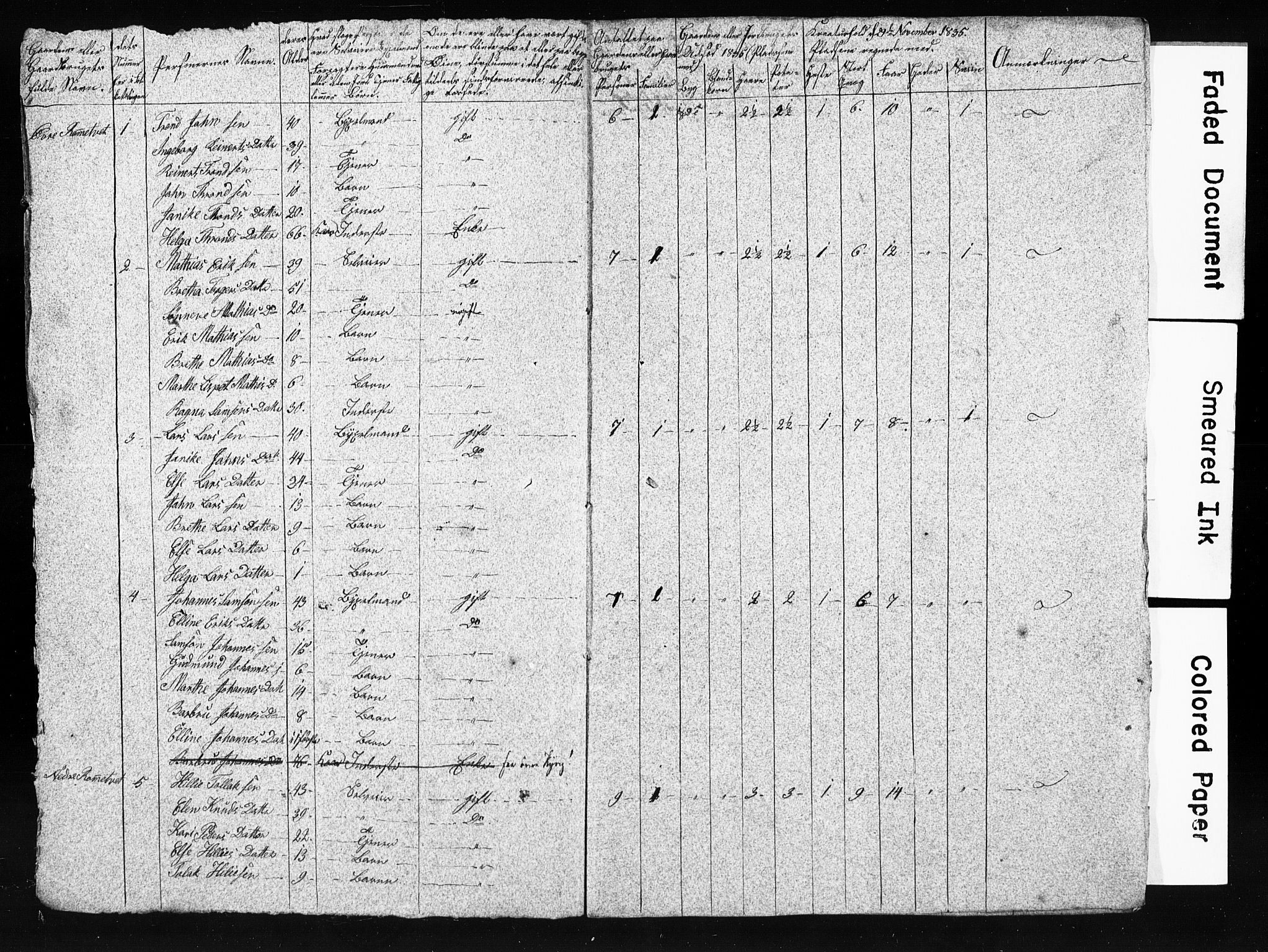 SAB, 1835 Census for 1221P Stord, 1835, p. 26