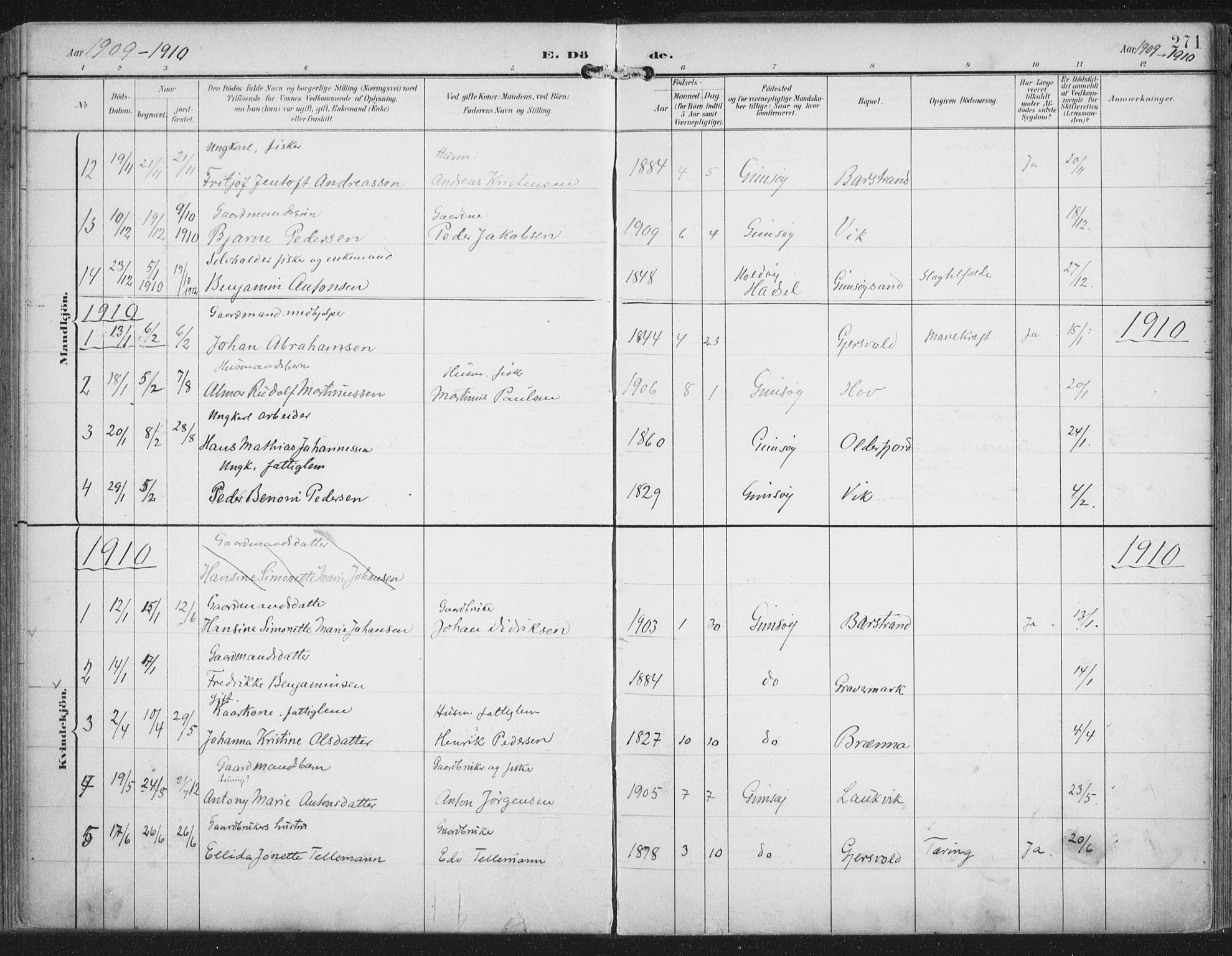 Ministerialprotokoller, klokkerbøker og fødselsregistre - Nordland, SAT/A-1459/876/L1098: Parish register (official) no. 876A04, 1896-1915, p. 271