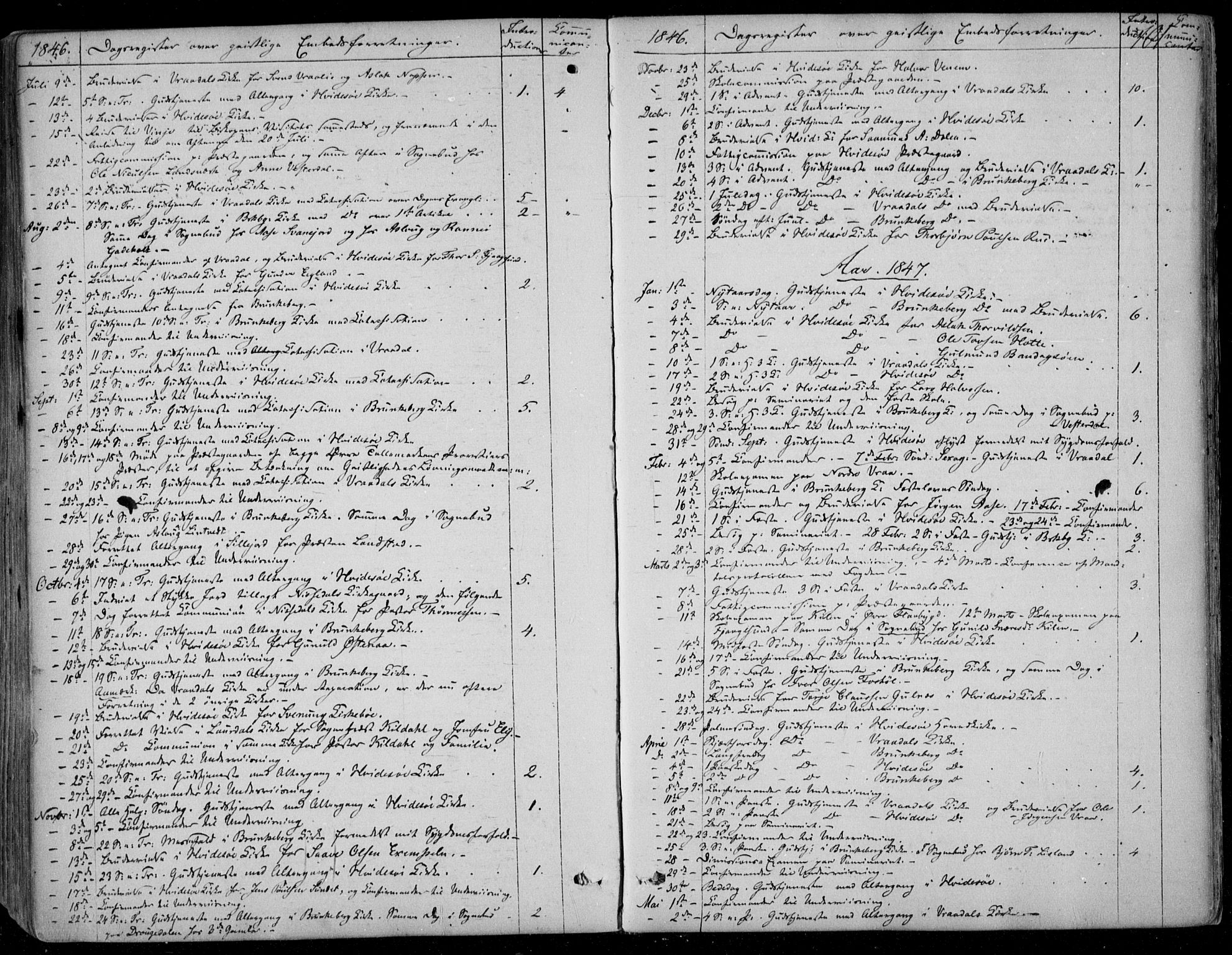 Kviteseid kirkebøker, SAKO/A-276/F/Fa/L0006: Parish register (official) no. I 6, 1836-1858, p. 701