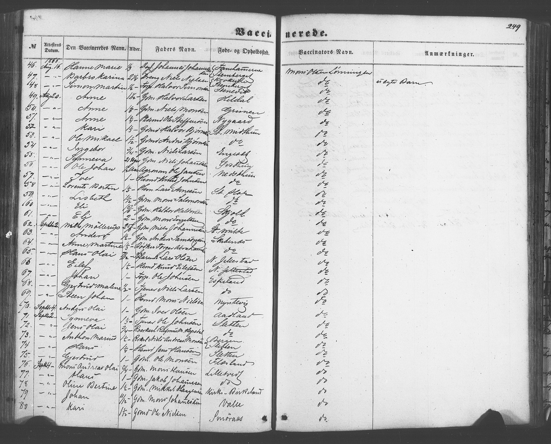 Fana Sokneprestembete, AV/SAB-A-75101/H/Haa/Haaa/L0012: Parish register (official) no. A 12, 1862-1878, p. 249