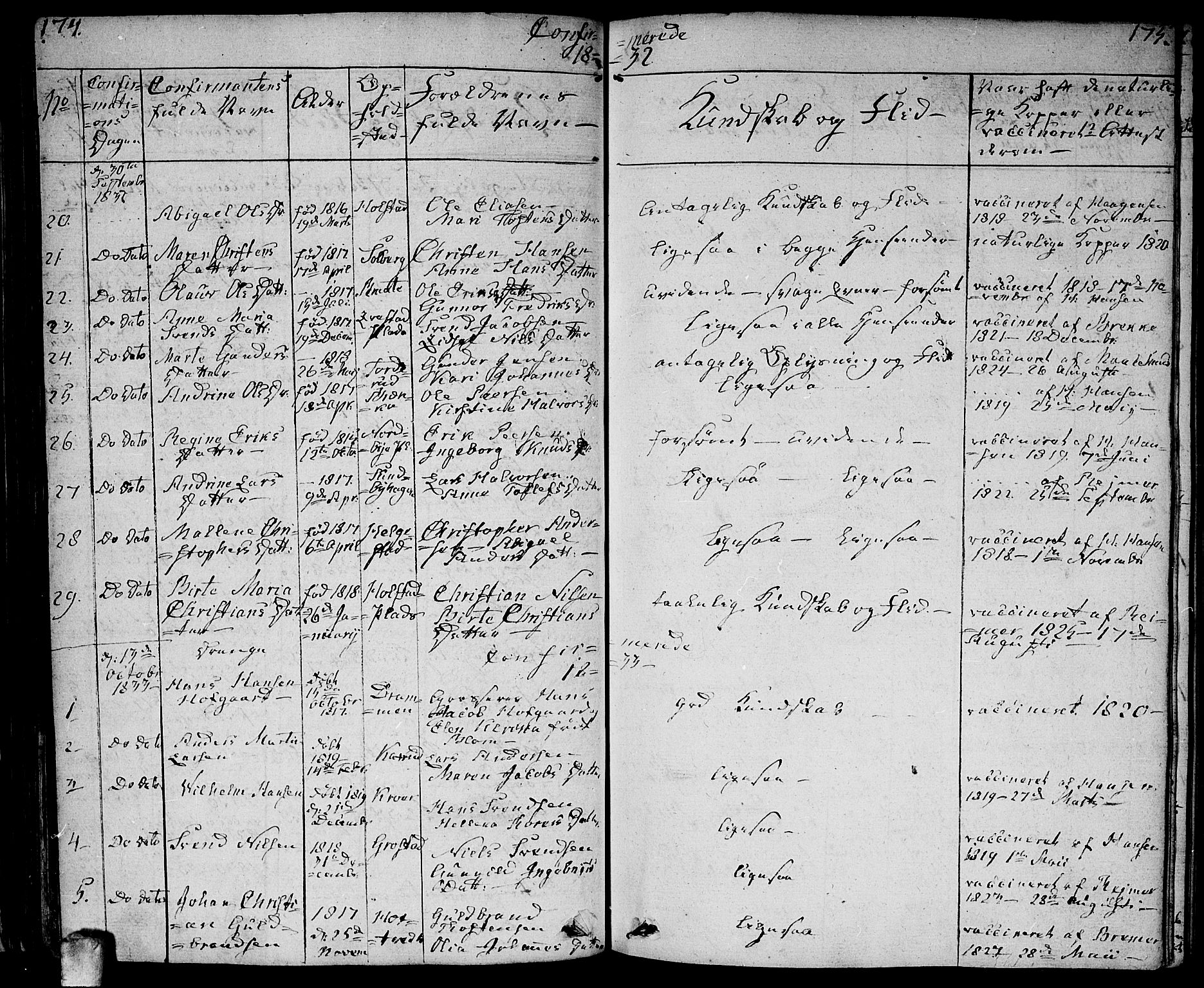 Ås prestekontor Kirkebøker, AV/SAO-A-10894/F/Fa/L0005: Parish register (official) no. I 5, 1827-1840, p. 174-175