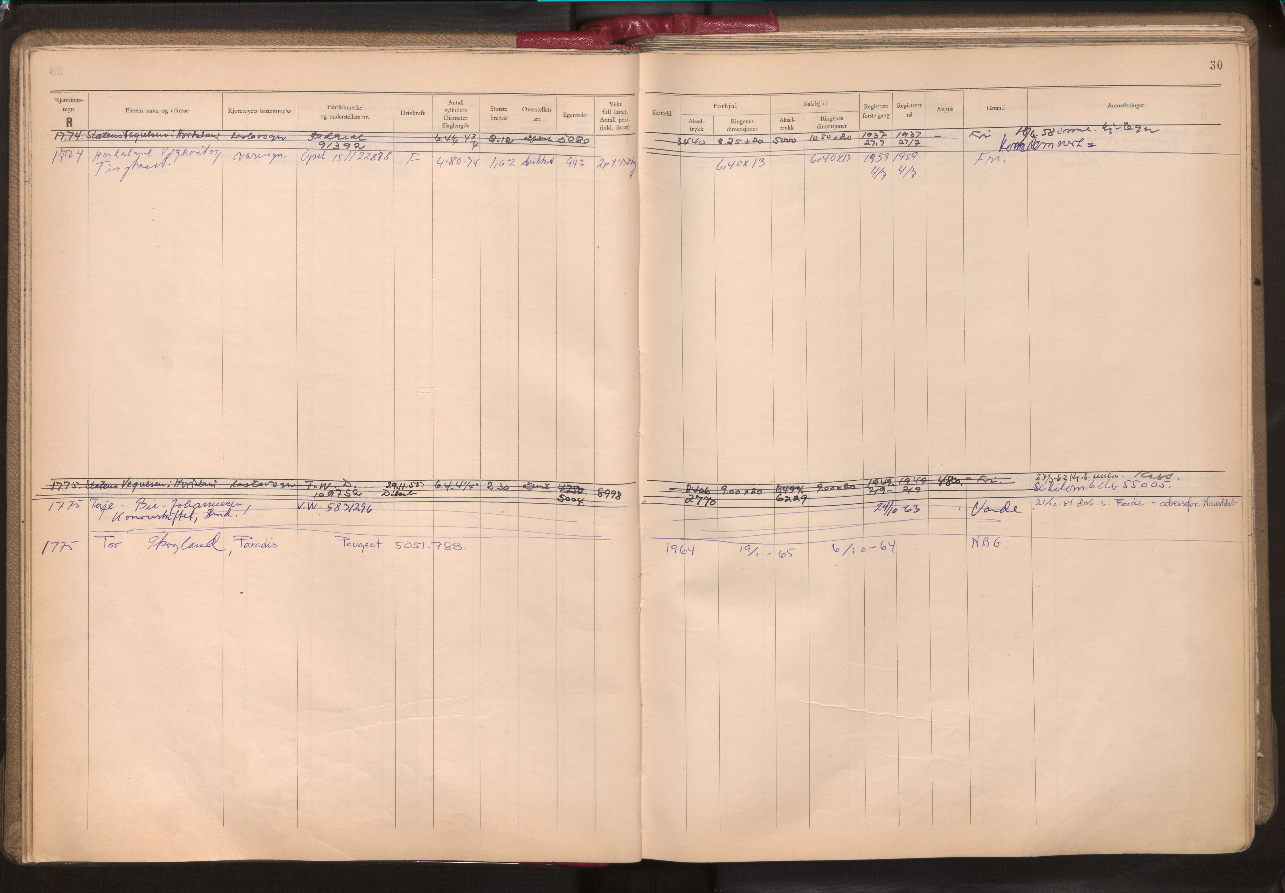 Statens vegvesen, Hordaland vegkontor, AV/SAB-A-5201/2/O/Oa/L0006: Bil - R1716-2222, 1915-1970