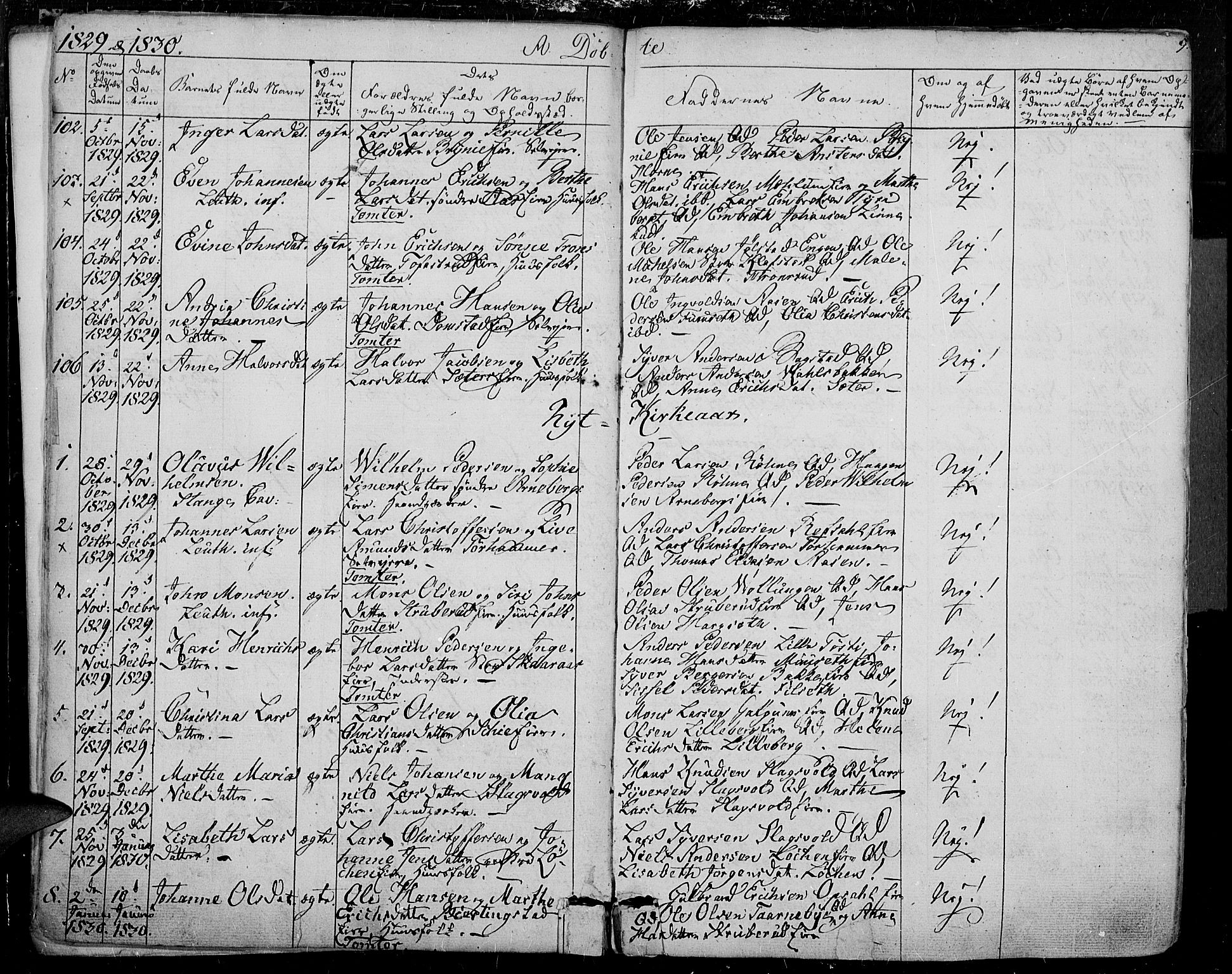 Romedal prestekontor, SAH/PREST-004/K/L0003: Parish register (official) no. 3, 1829-1846, p. 9