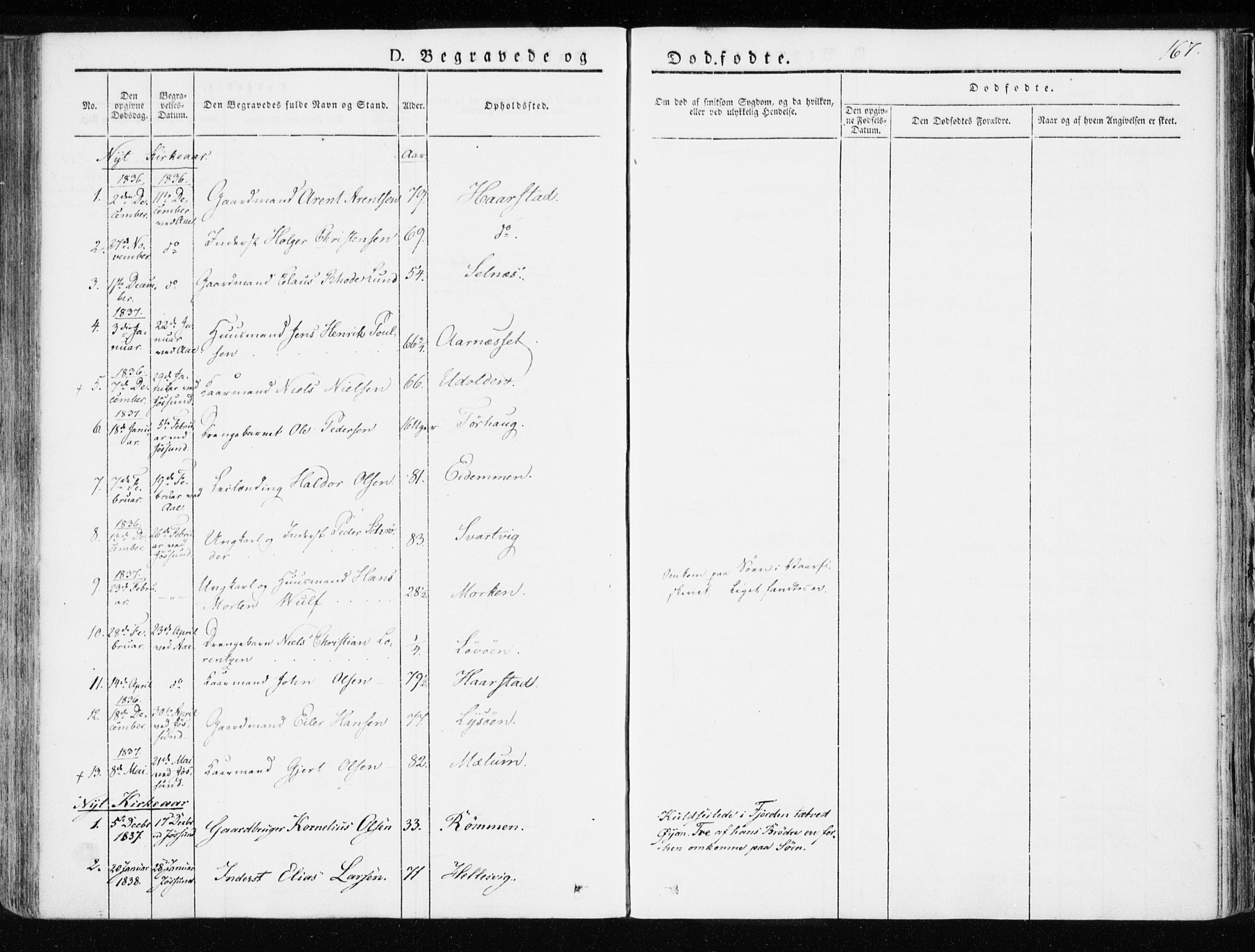Ministerialprotokoller, klokkerbøker og fødselsregistre - Sør-Trøndelag, SAT/A-1456/655/L0676: Parish register (official) no. 655A05, 1830-1847, p. 167