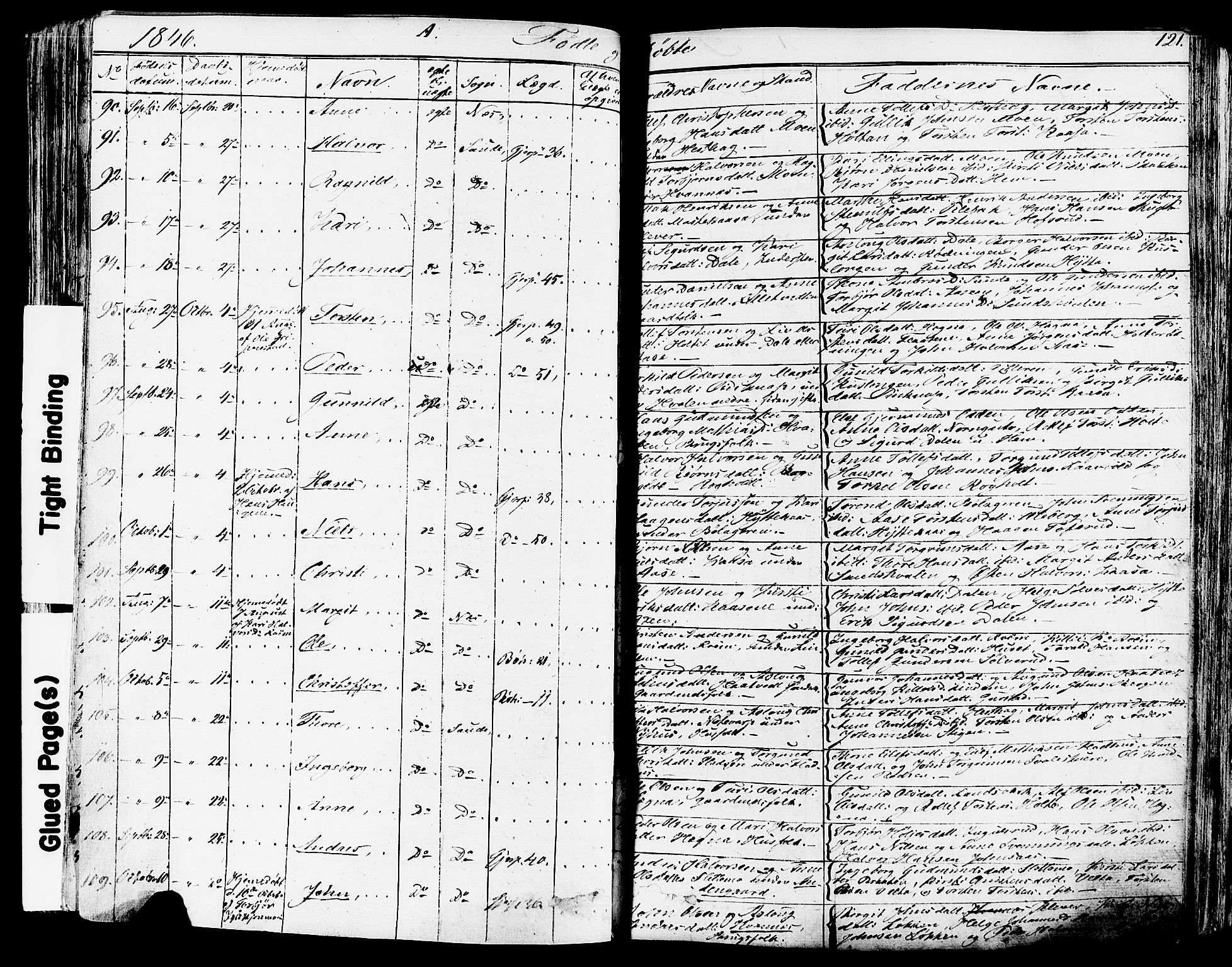 Sauherad kirkebøker, SAKO/A-298/F/Fa/L0006: Parish register (official) no. I 6, 1827-1850, p. 121