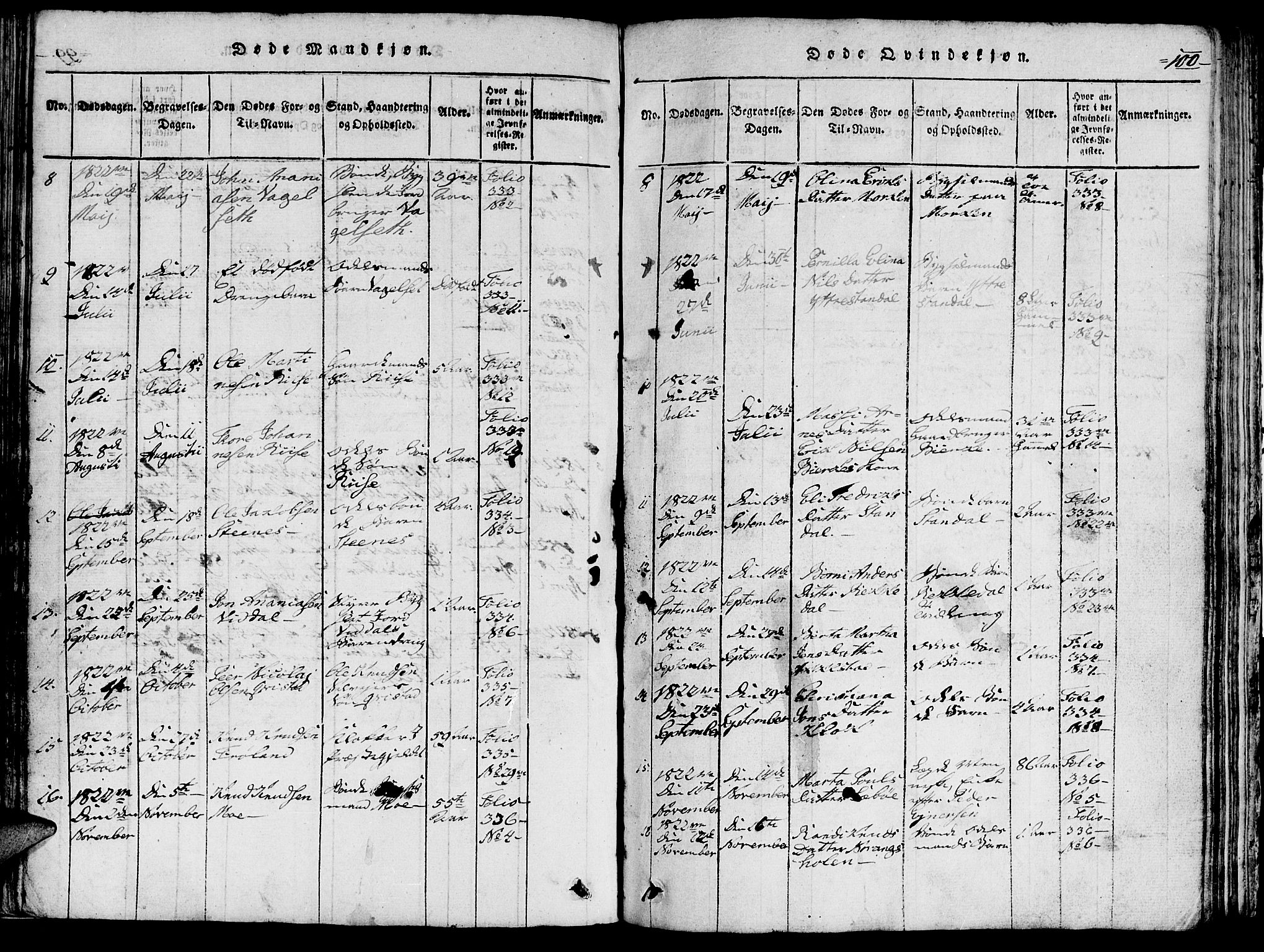 Ministerialprotokoller, klokkerbøker og fødselsregistre - Møre og Romsdal, AV/SAT-A-1454/515/L0207: Parish register (official) no. 515A03, 1819-1829, p. 100