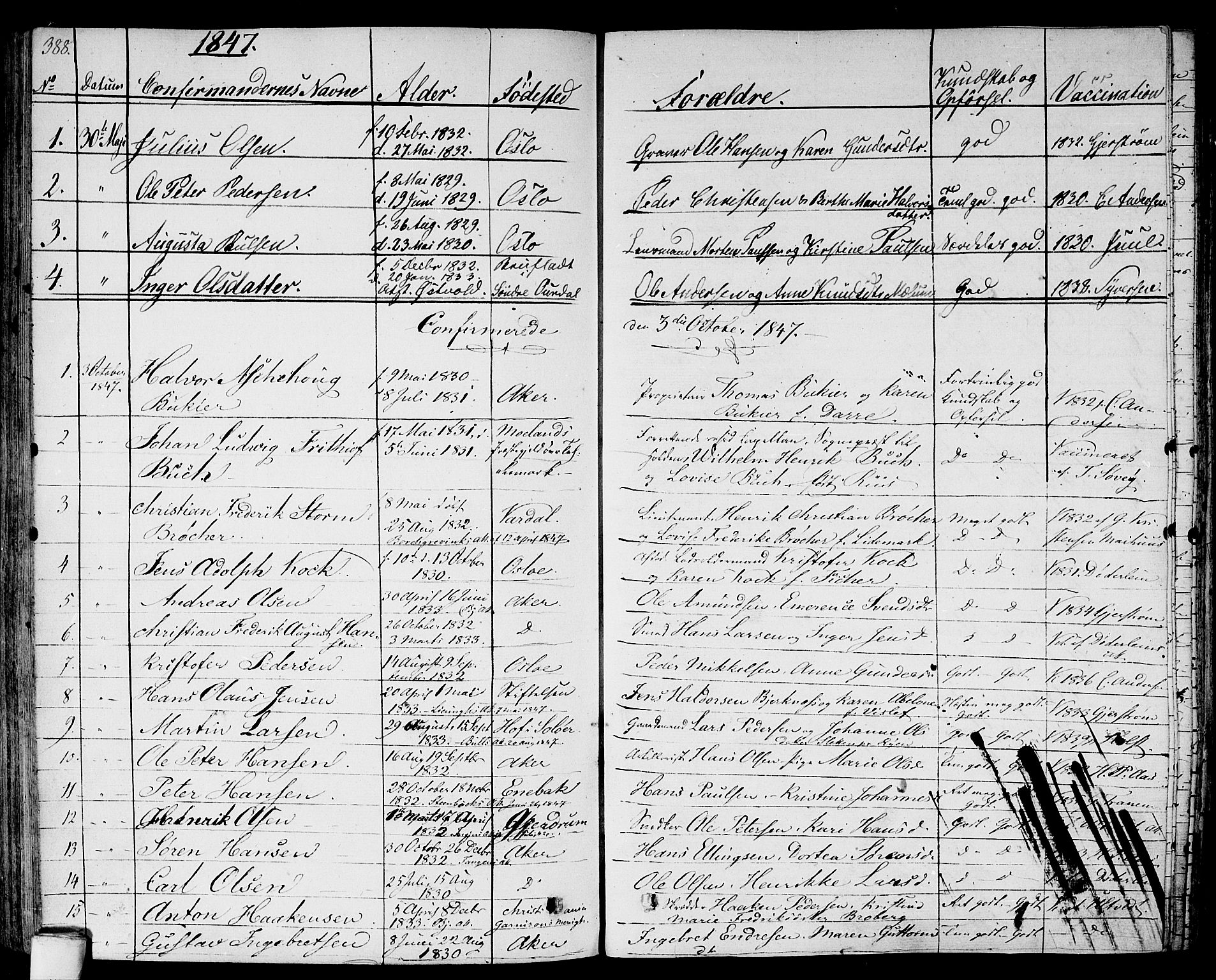 Gamlebyen prestekontor Kirkebøker, SAO/A-10884/F/Fa/L0003: Parish register (official) no. 3, 1829-1849, p. 388