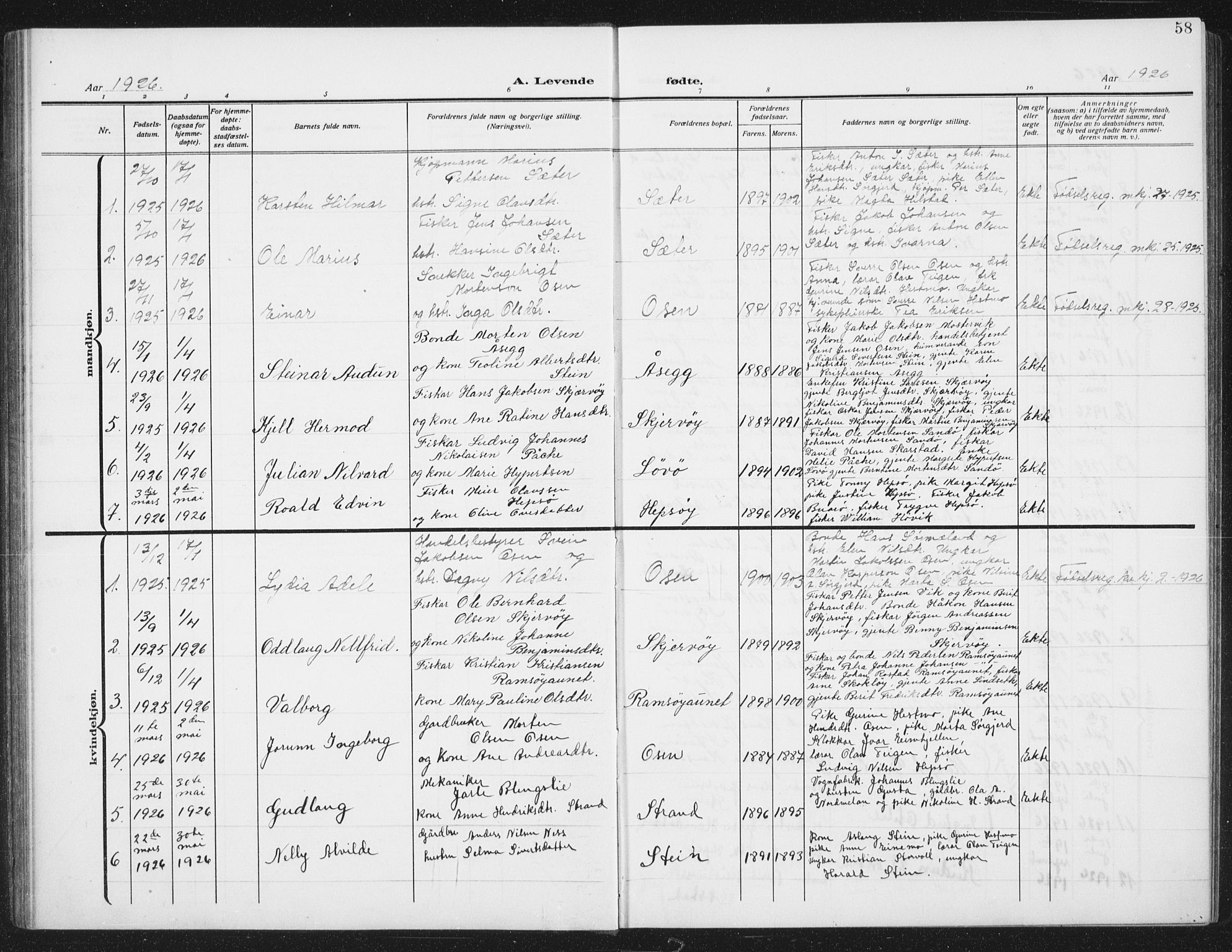 Ministerialprotokoller, klokkerbøker og fødselsregistre - Sør-Trøndelag, SAT/A-1456/658/L0727: Parish register (copy) no. 658C03, 1909-1935, p. 58
