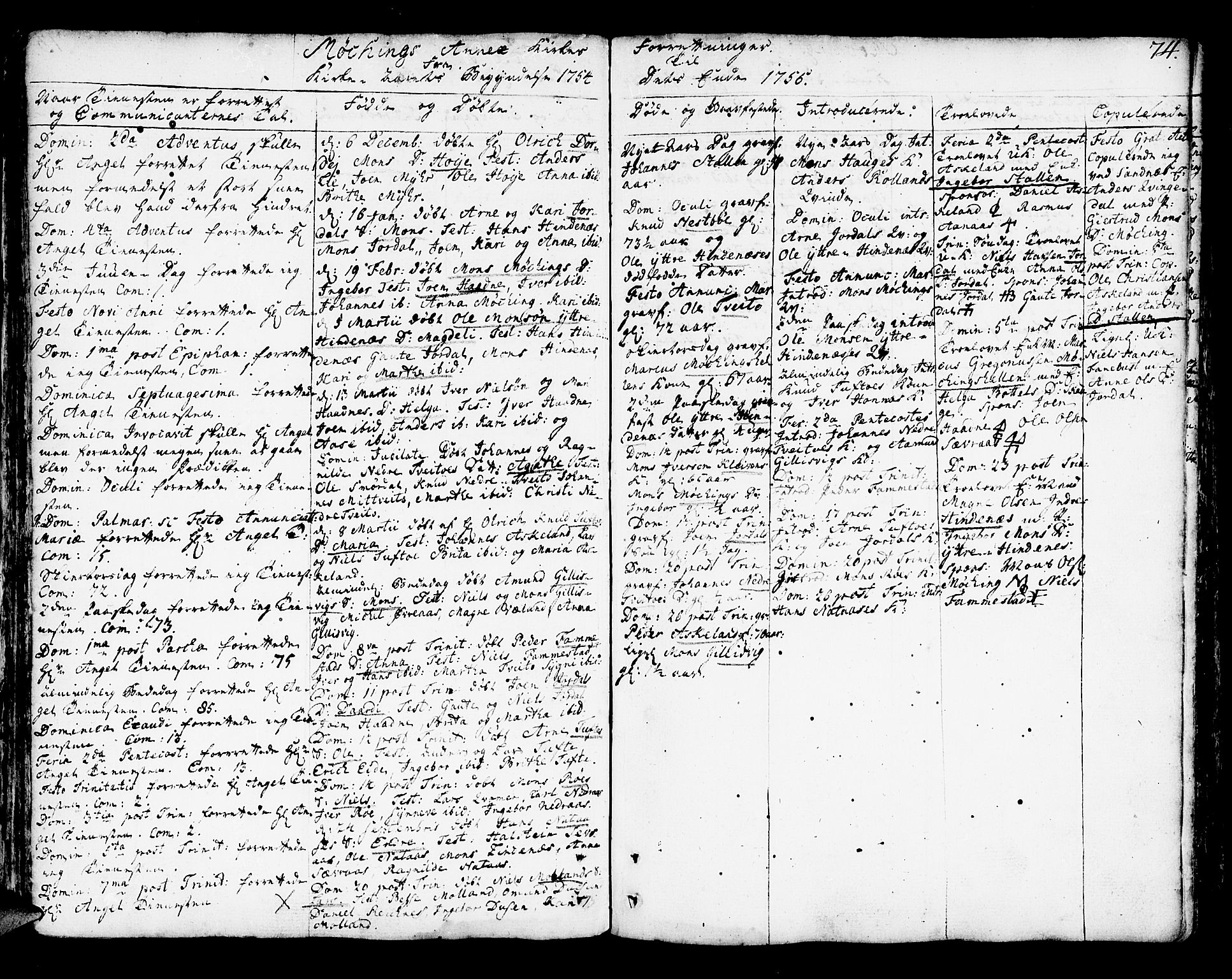 Lindås Sokneprestembete, AV/SAB-A-76701/H/Haa/Haaa/L0003: Parish register (official) no. A 3, 1748-1764, p. 74