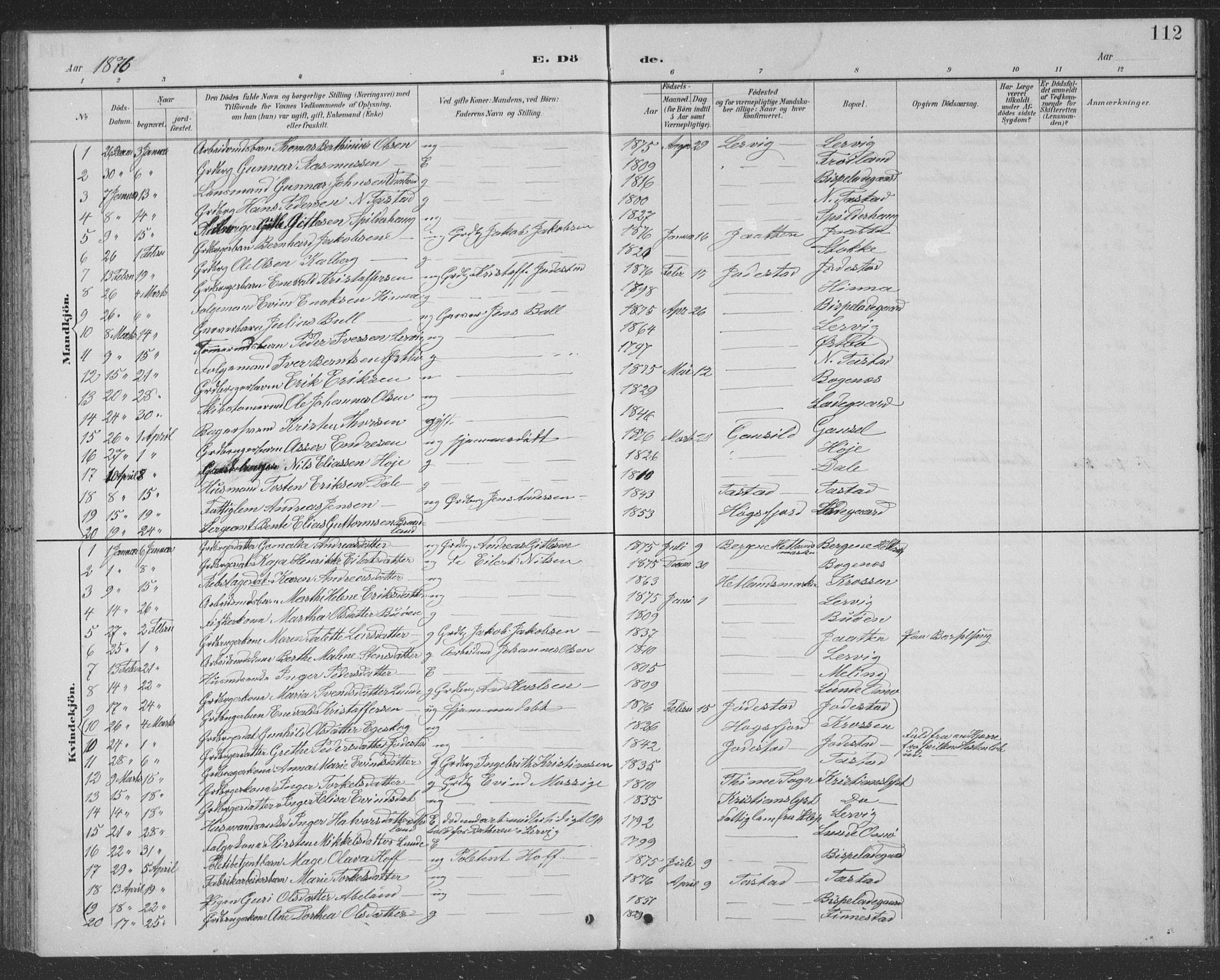 Hetland sokneprestkontor, SAST/A-101826/30/30BB/L0004: Parish register (copy) no. B 4, 1869-1877, p. 112