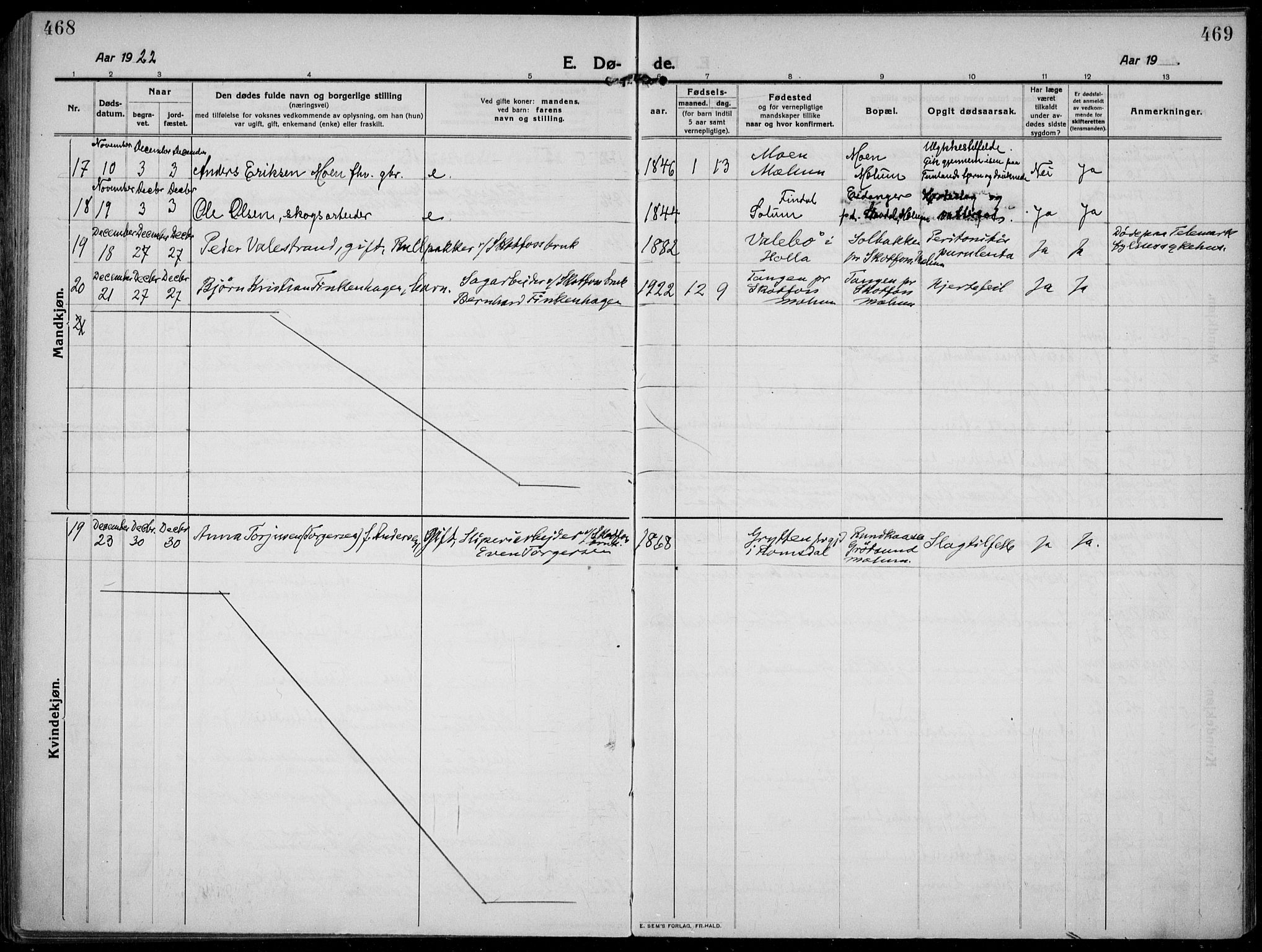 Solum kirkebøker, AV/SAKO-A-306/F/Fb/L0004: Parish register (official) no. II 4, 1913-1924, p. 468-469