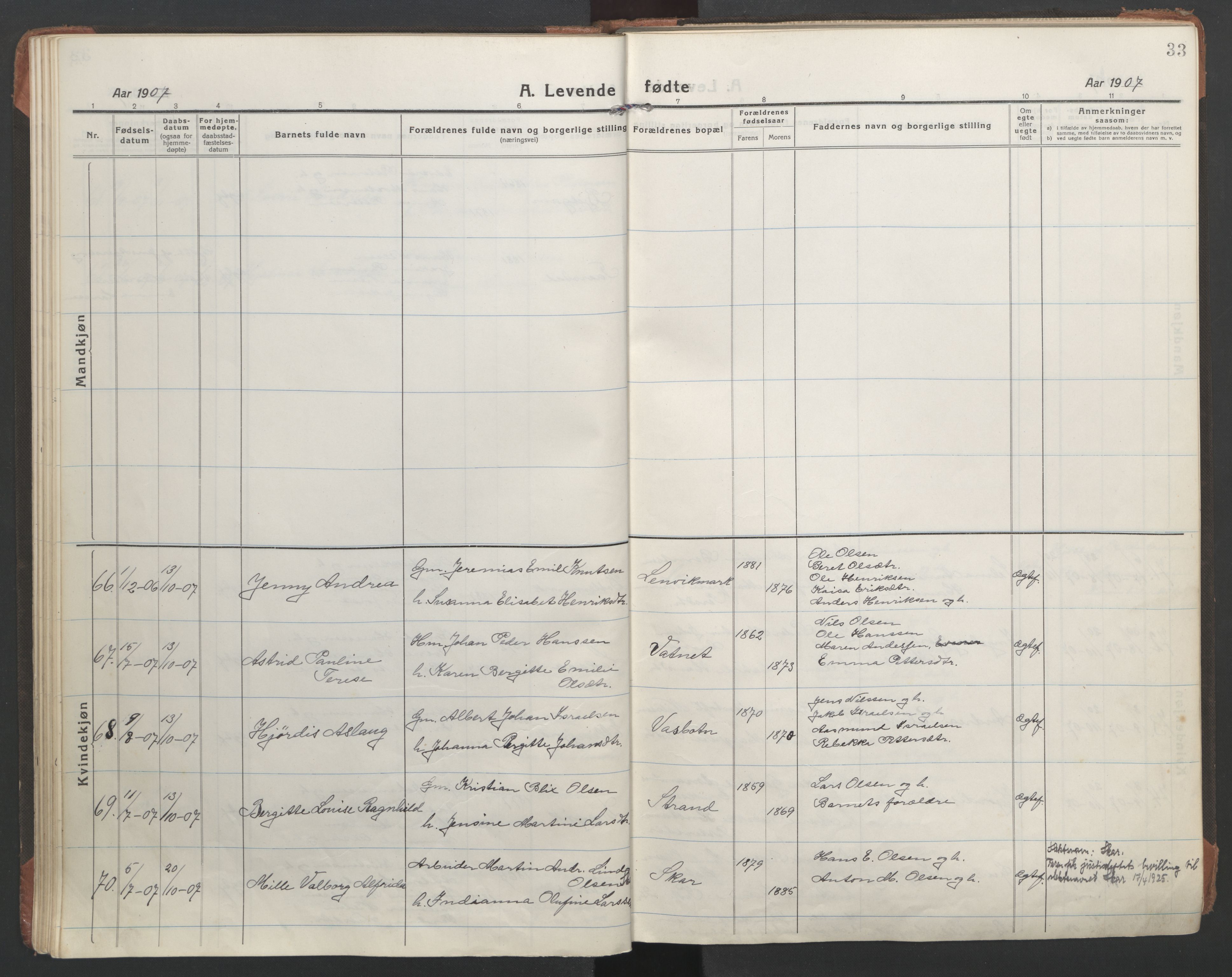 Ministerialprotokoller, klokkerbøker og fødselsregistre - Nordland, AV/SAT-A-1459/863/L0900: Parish register (official) no. 863A12, 1906-1915, p. 33