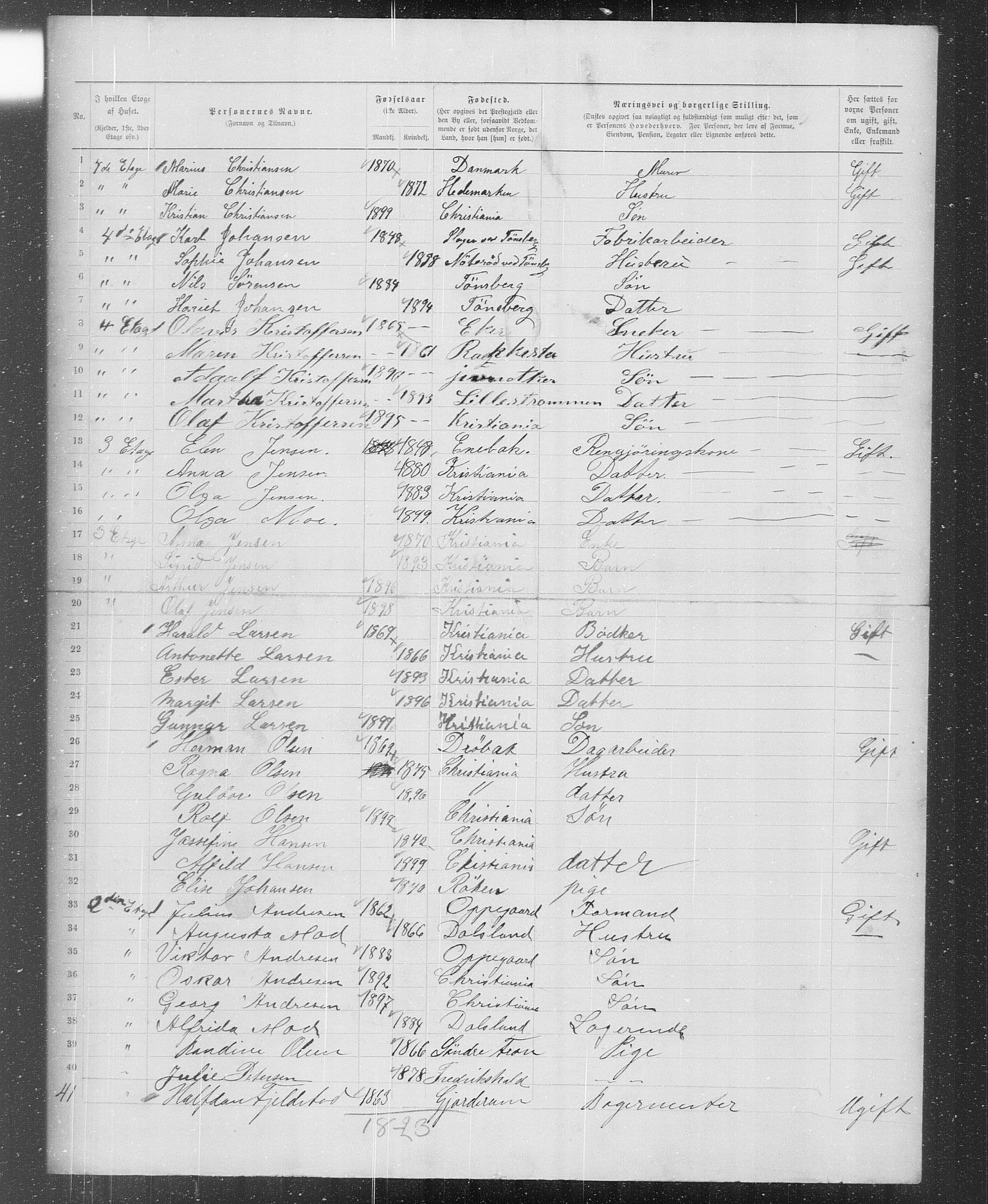 OBA, Municipal Census 1899 for Kristiania, 1899, p. 1752