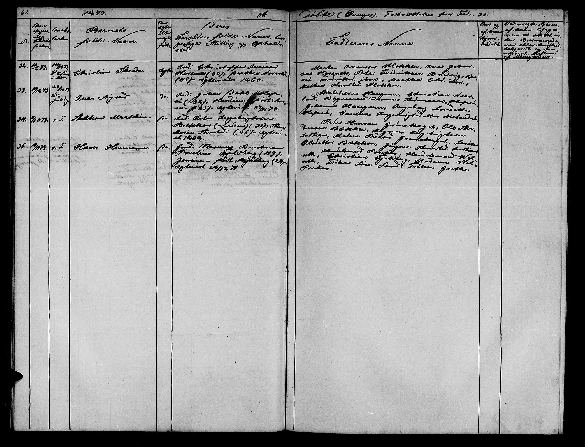 Ministerialprotokoller, klokkerbøker og fødselsregistre - Sør-Trøndelag, SAT/A-1456/634/L0539: Parish register (copy) no. 634C01, 1866-1873, p. 61