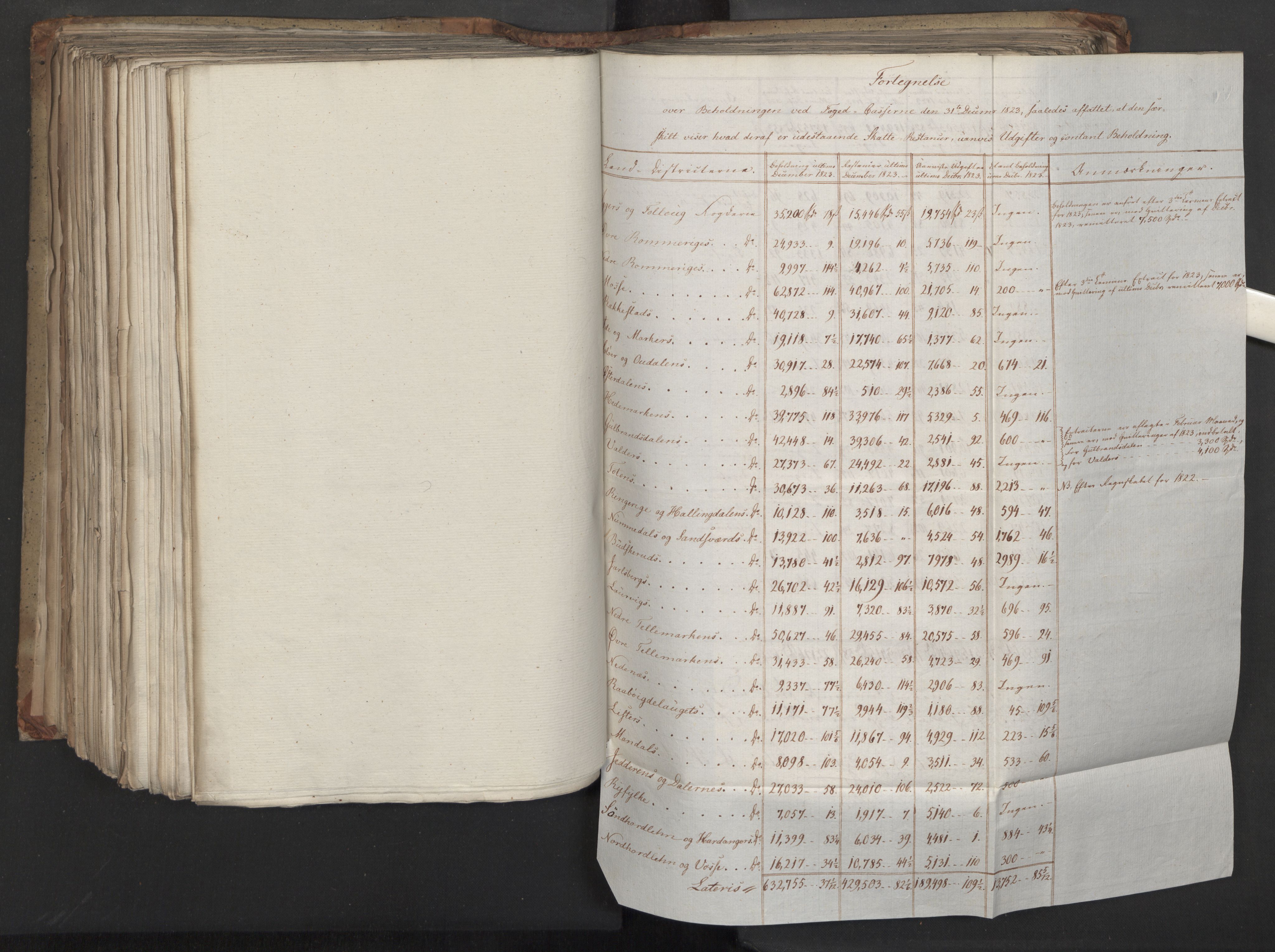 Statsrådsavdelingen i Stockholm, AV/RA-S-1003/D/Da/L0038: Regjeringsinnstillinger nr. 1404-1660, 1824, p. 398