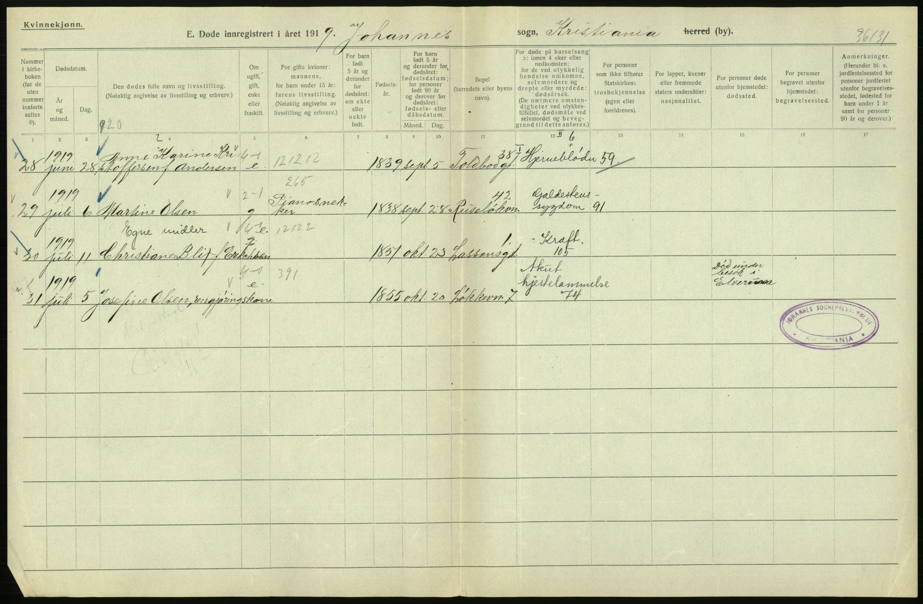 Statistisk sentralbyrå, Sosiodemografiske emner, Befolkning, AV/RA-S-2228/D/Df/Dfb/Dfbi/L0011: Kristiania: Døde, dødfødte, 1919