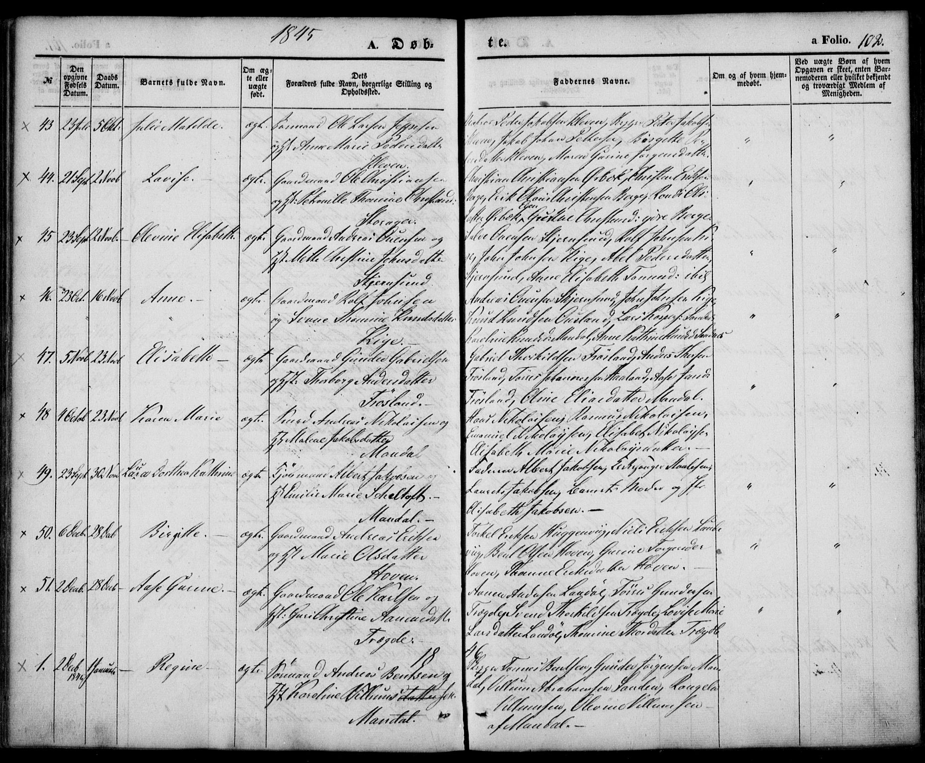 Mandal sokneprestkontor, SAK/1111-0030/F/Fa/Faa/L0012: Parish register (official) no. A 12, 1840-1847, p. 102