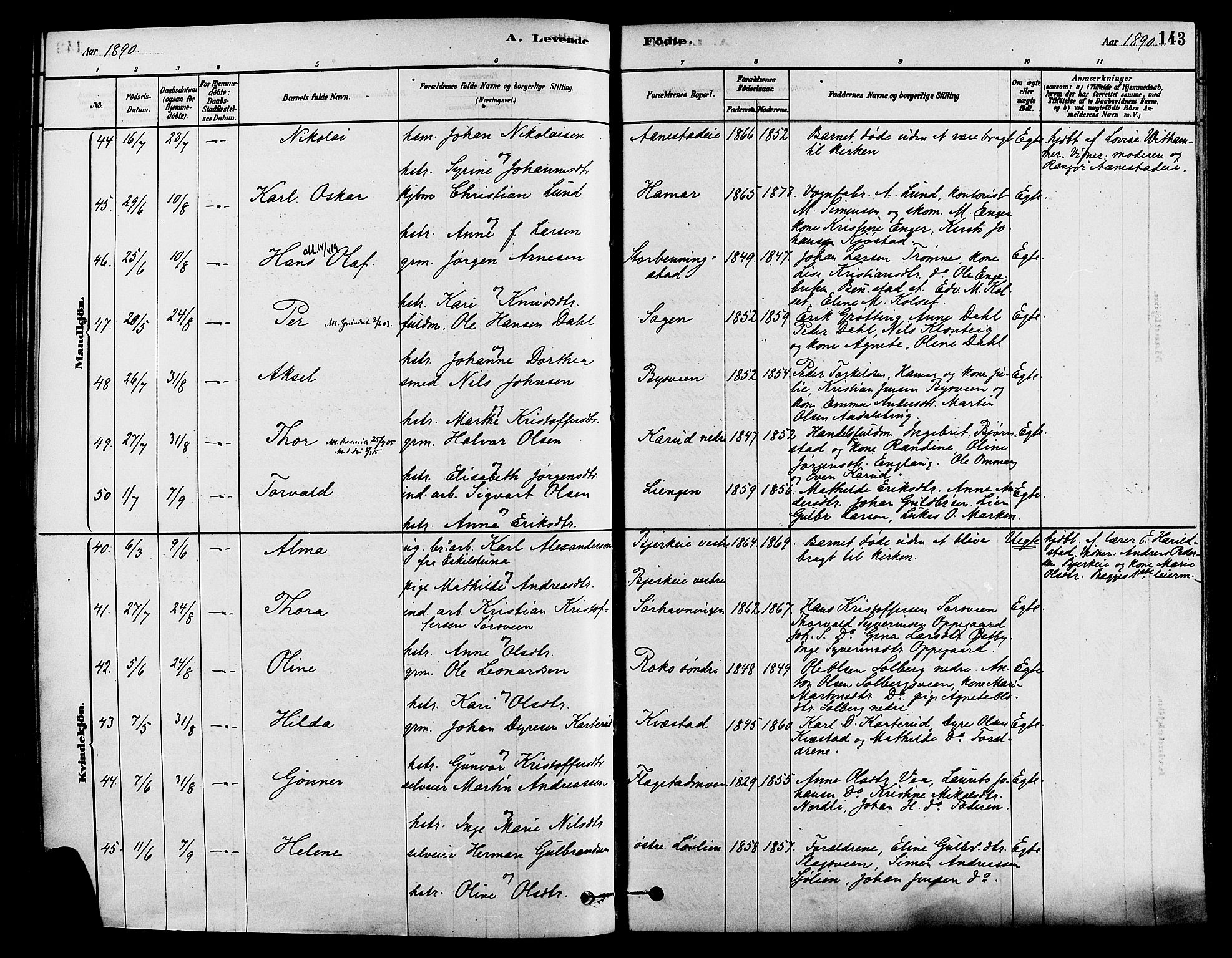 Løten prestekontor, SAH/PREST-022/K/Ka/L0009: Parish register (official) no. 9, 1878-1891, p. 143