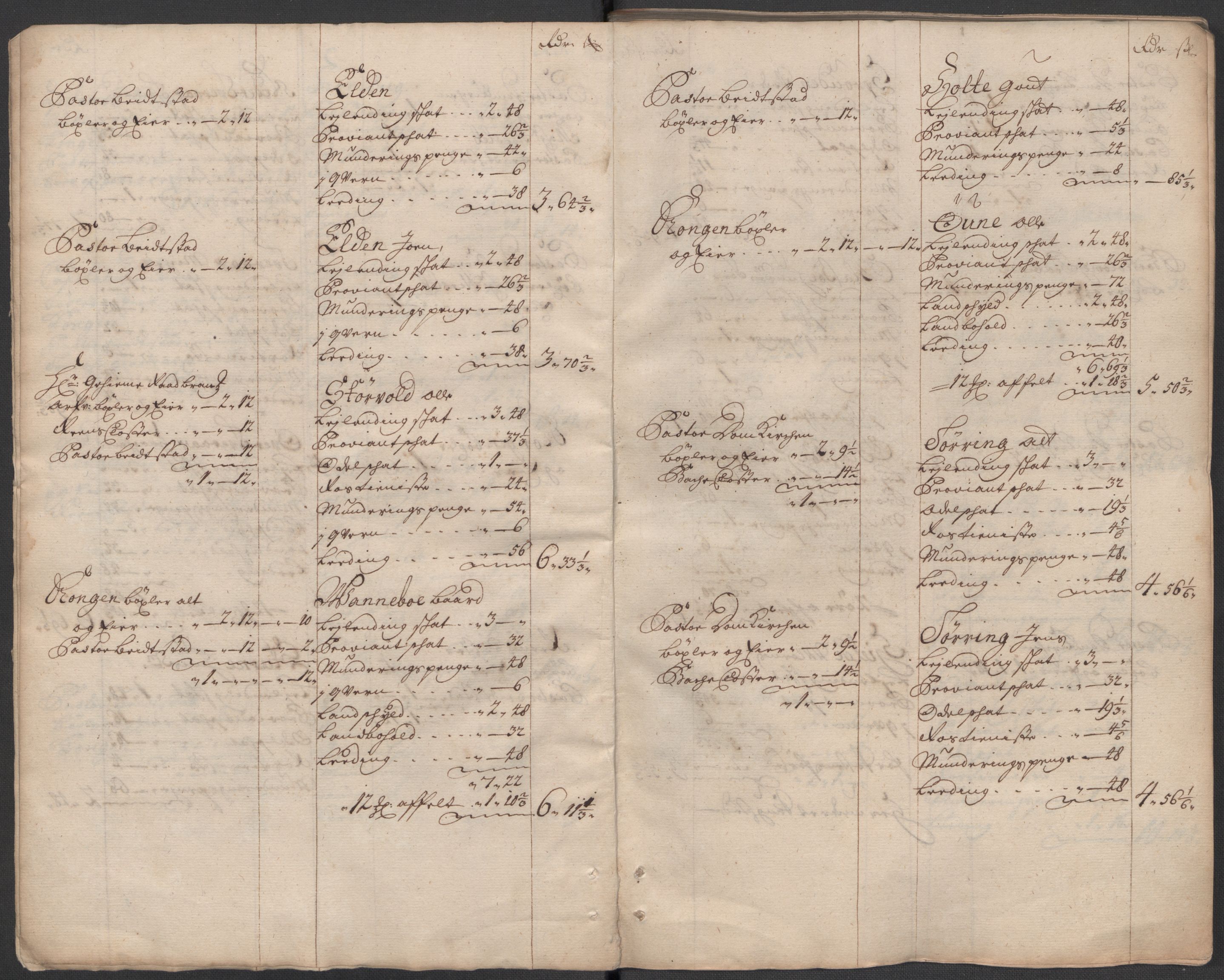 Rentekammeret inntil 1814, Reviderte regnskaper, Fogderegnskap, AV/RA-EA-4092/R63/L4323: Fogderegnskap Inderøy, 1715, p. 24