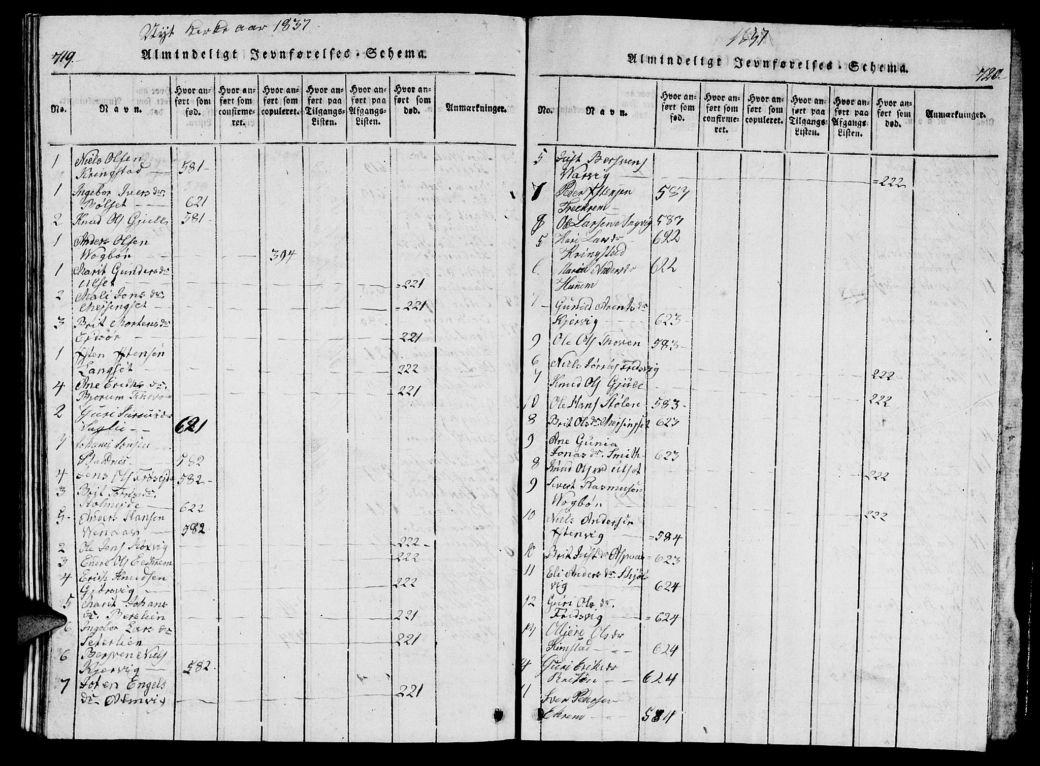 Ministerialprotokoller, klokkerbøker og fødselsregistre - Møre og Romsdal, AV/SAT-A-1454/586/L0990: Parish register (copy) no. 586C01, 1819-1837, p. 719-720