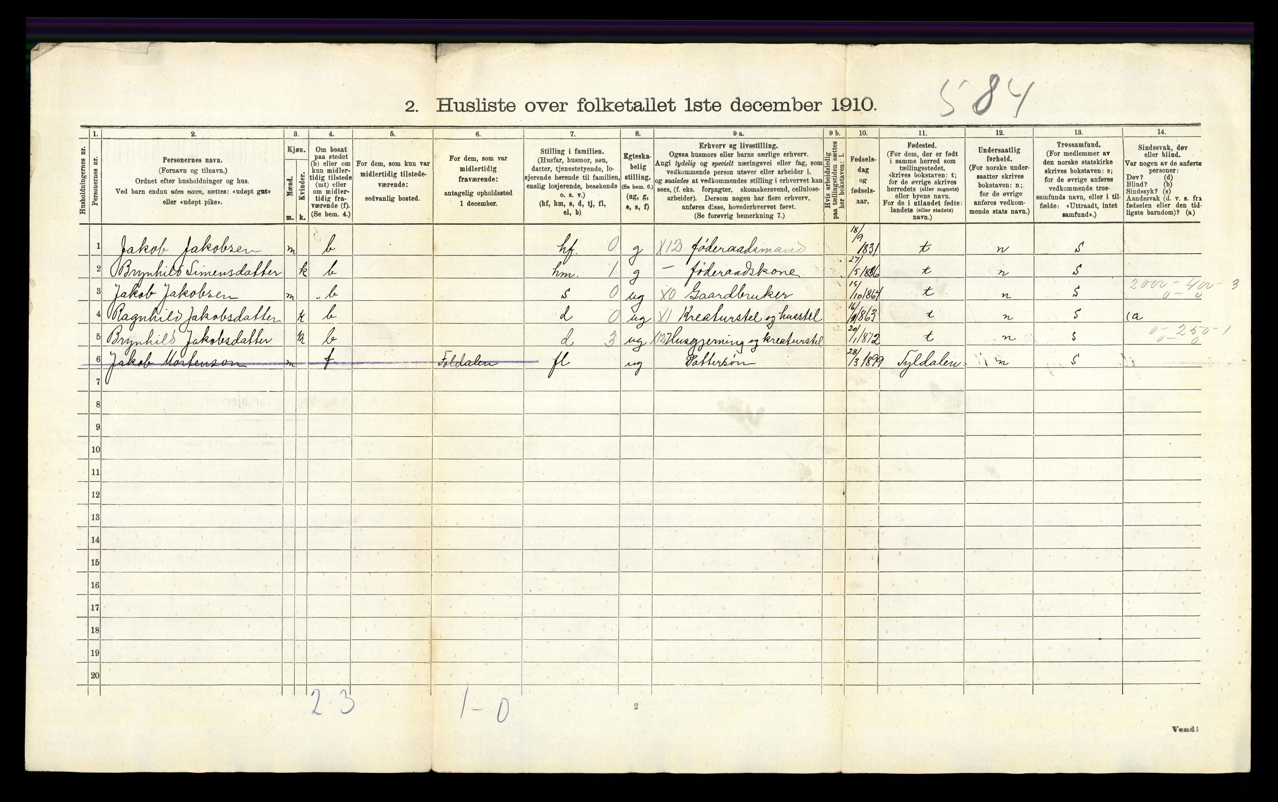 RA, 1910 census for Lille Elvedalen, 1910, p. 736