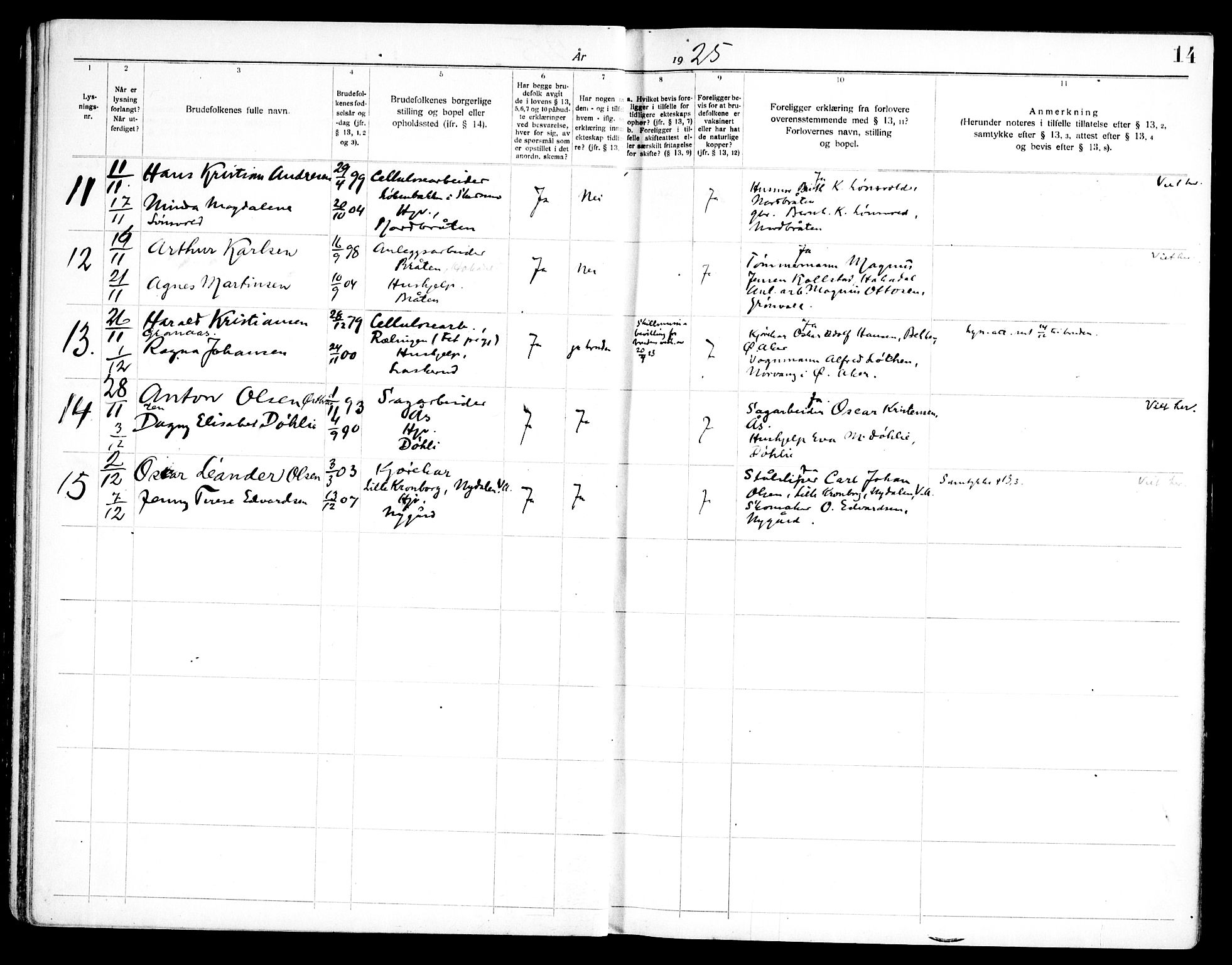 Nittedal prestekontor Kirkebøker, SAO/A-10365a/H/Ha/L0001: Banns register no. 1, 1919-1953, p. 14