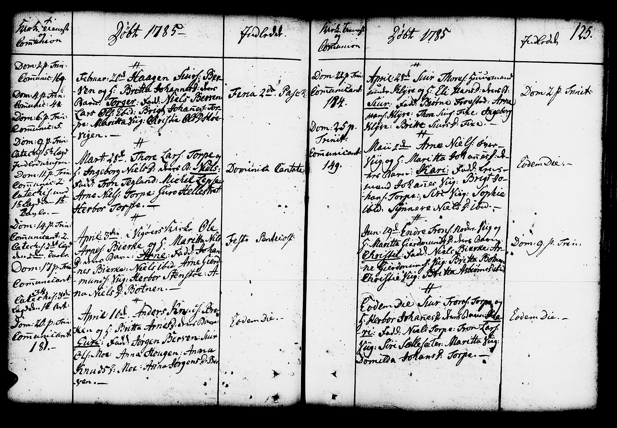 Kvam sokneprestembete, AV/SAB-A-76201/H/Haa: Parish register (official) no. A 4, 1743-1795, p. 125