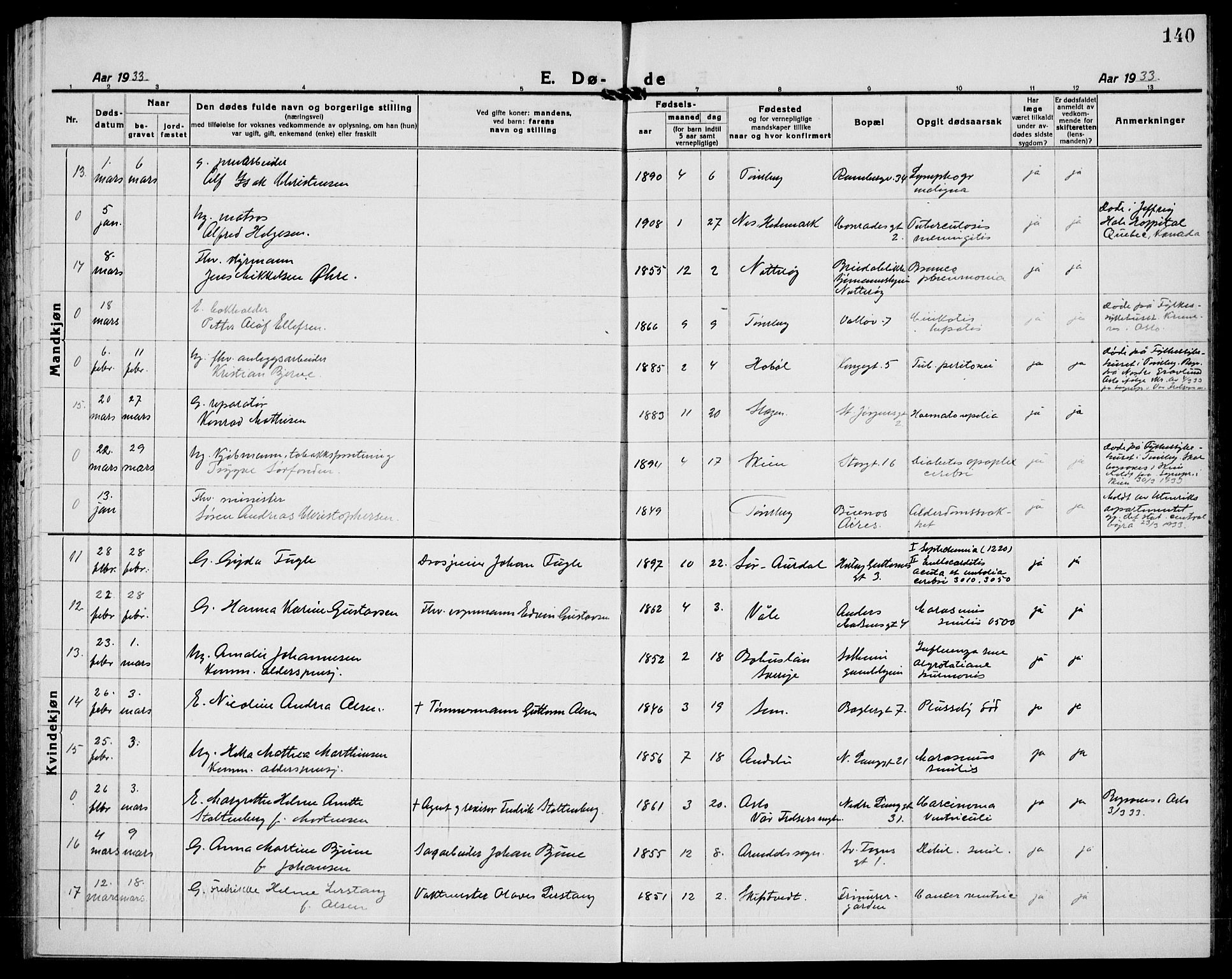 Tønsberg kirkebøker, AV/SAKO-A-330/G/Ga/L0018: Parish register (copy) no. 18, 1920-1935, p. 141