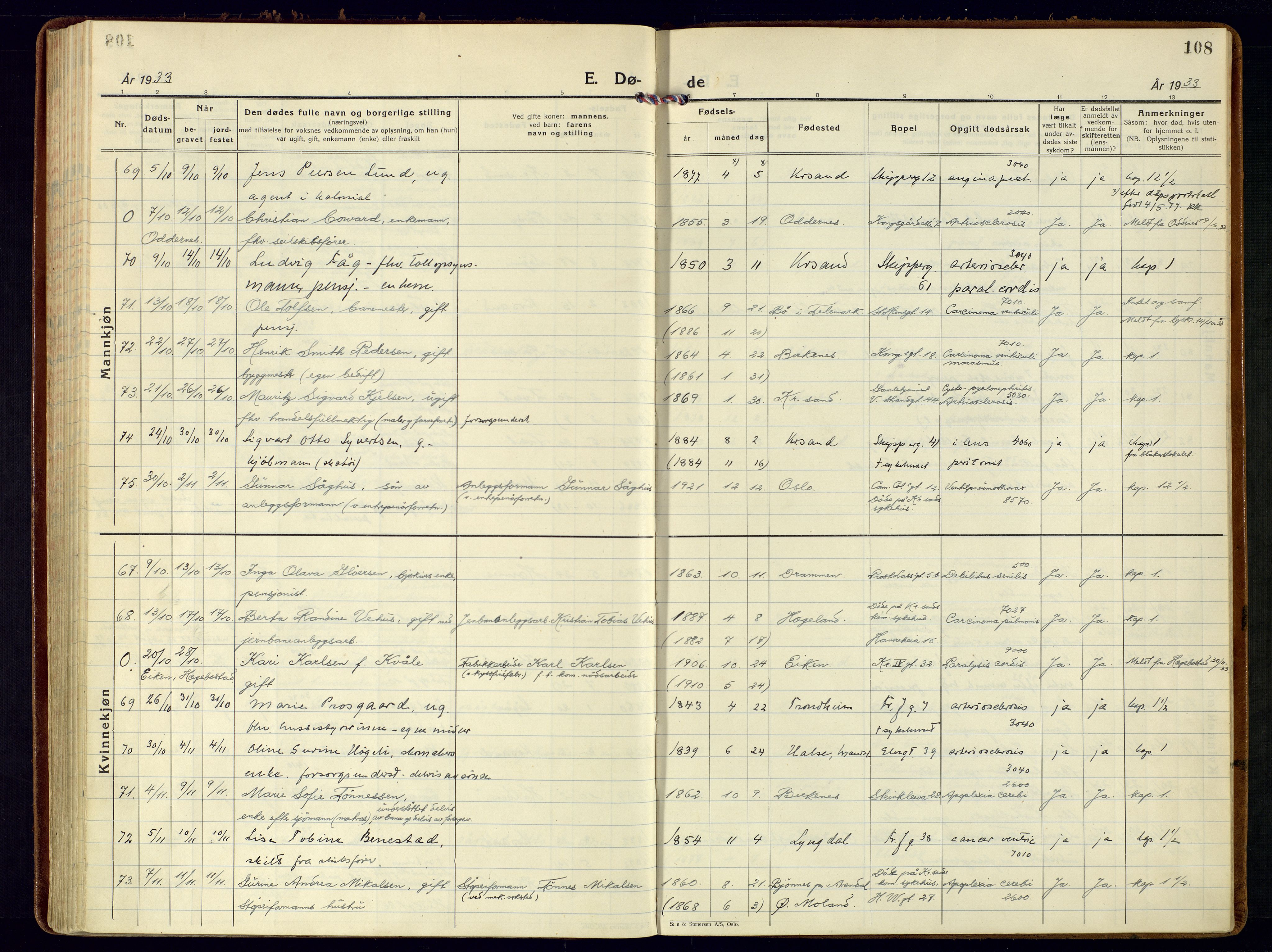 Kristiansand domprosti, AV/SAK-1112-0006/F/Fa/L0030: Parish register (official) no. A 29, 1926-1937, p. 108