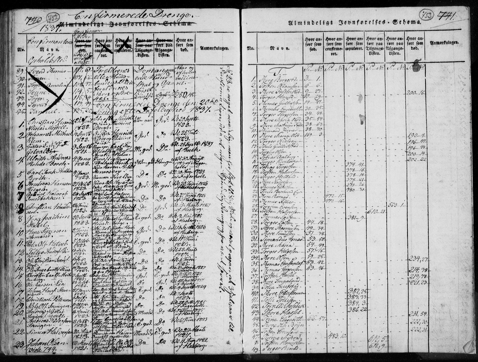 Kongsberg kirkebøker, AV/SAKO-A-22/F/Fa/L0008: Parish register (official) no. I 8, 1816-1839, p. 752-753