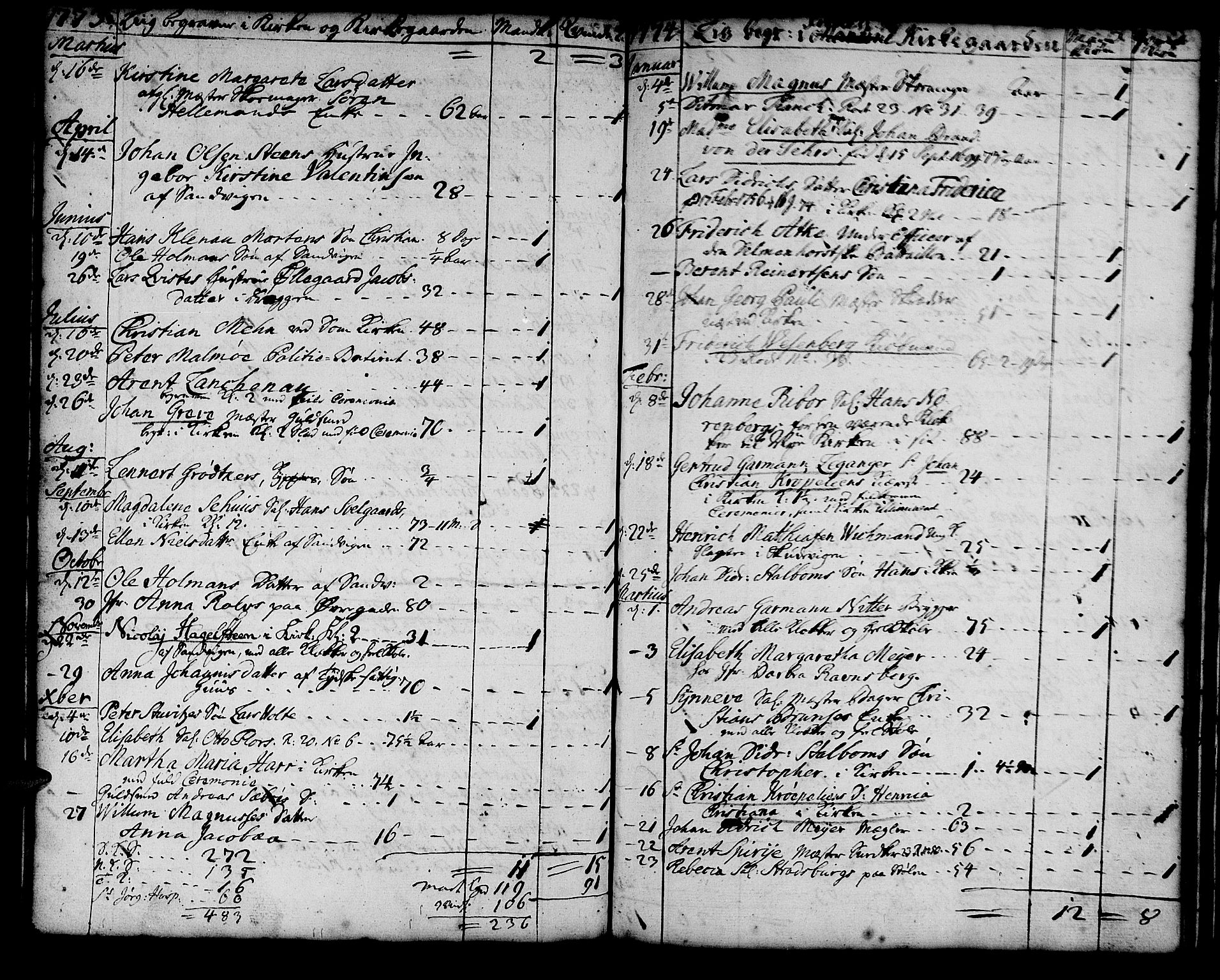Korskirken sokneprestembete, SAB/A-76101/H/Haa/L0011: Parish register (official) no. A 11, 1731-1785, p. 146