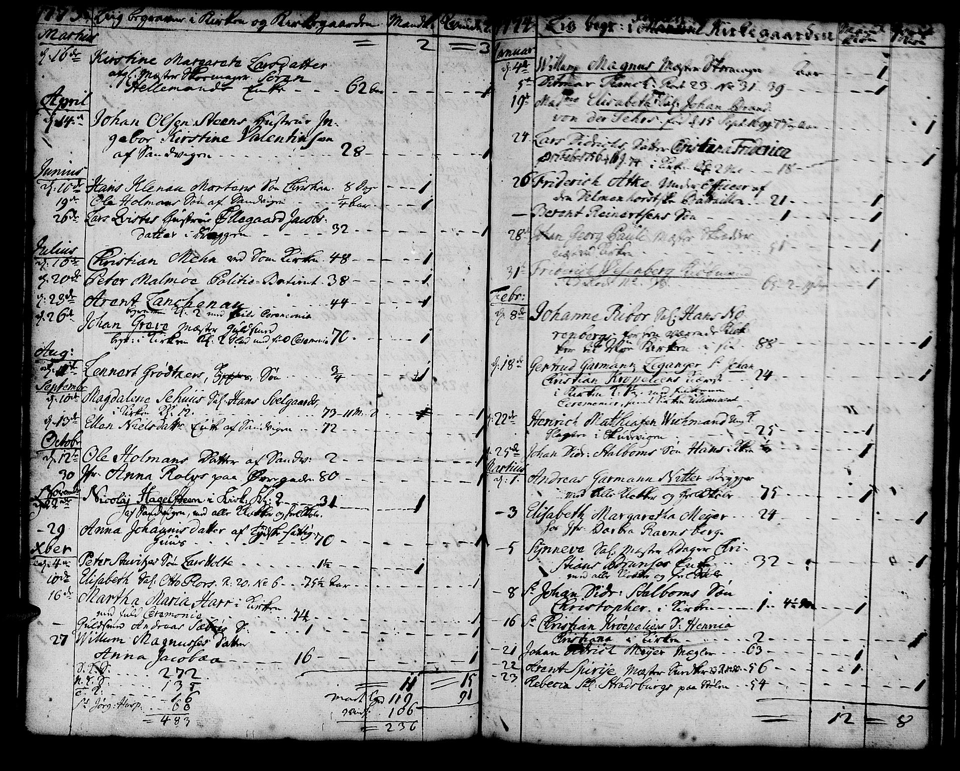 Korskirken sokneprestembete, AV/SAB-A-76101/H/Haa/L0011: Parish register (official) no. A 11, 1731-1785, p. 146