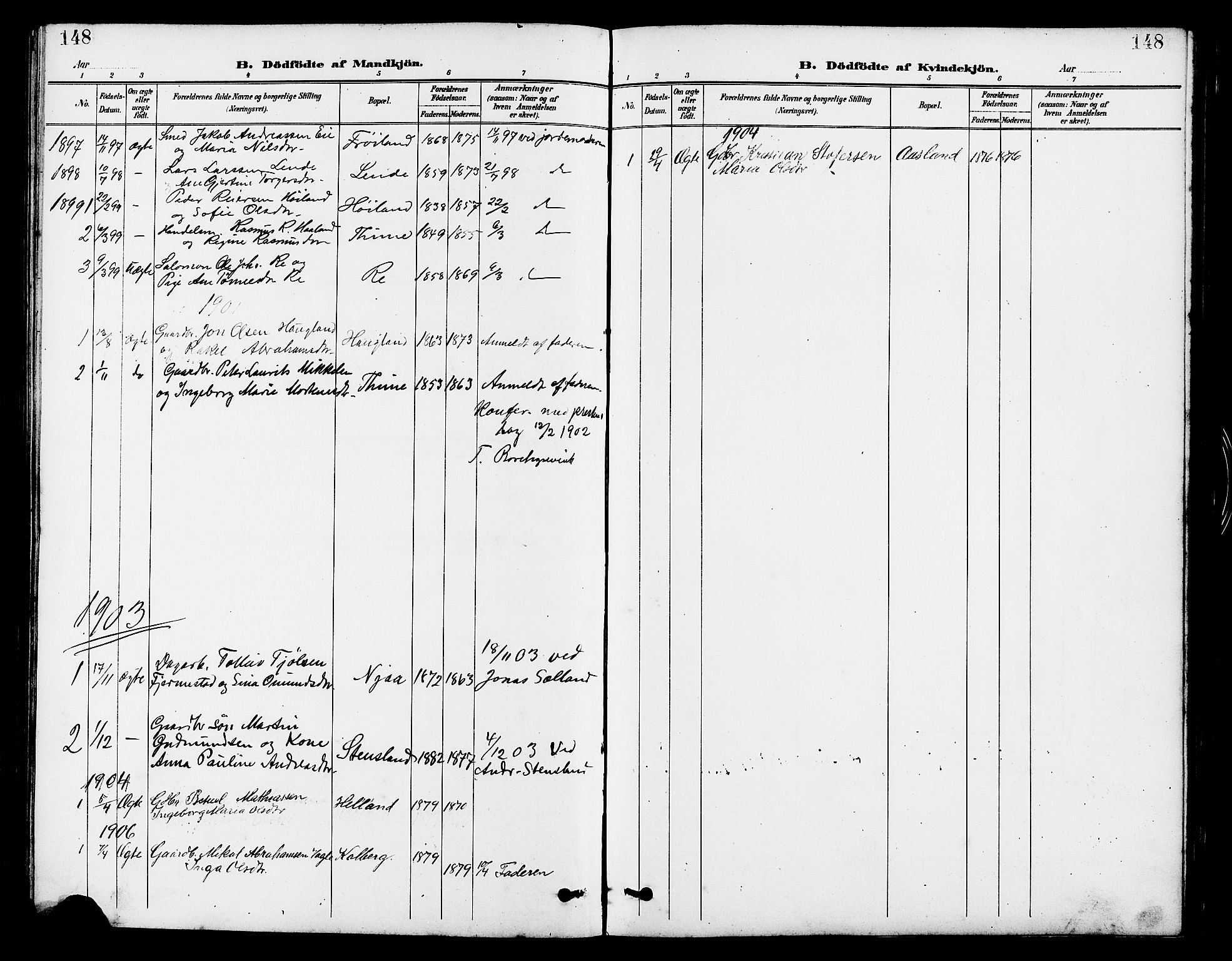 Lye sokneprestkontor, AV/SAST-A-101794/001/30BB/L0007: Parish register (copy) no. B 8, 1889-1909, p. 148