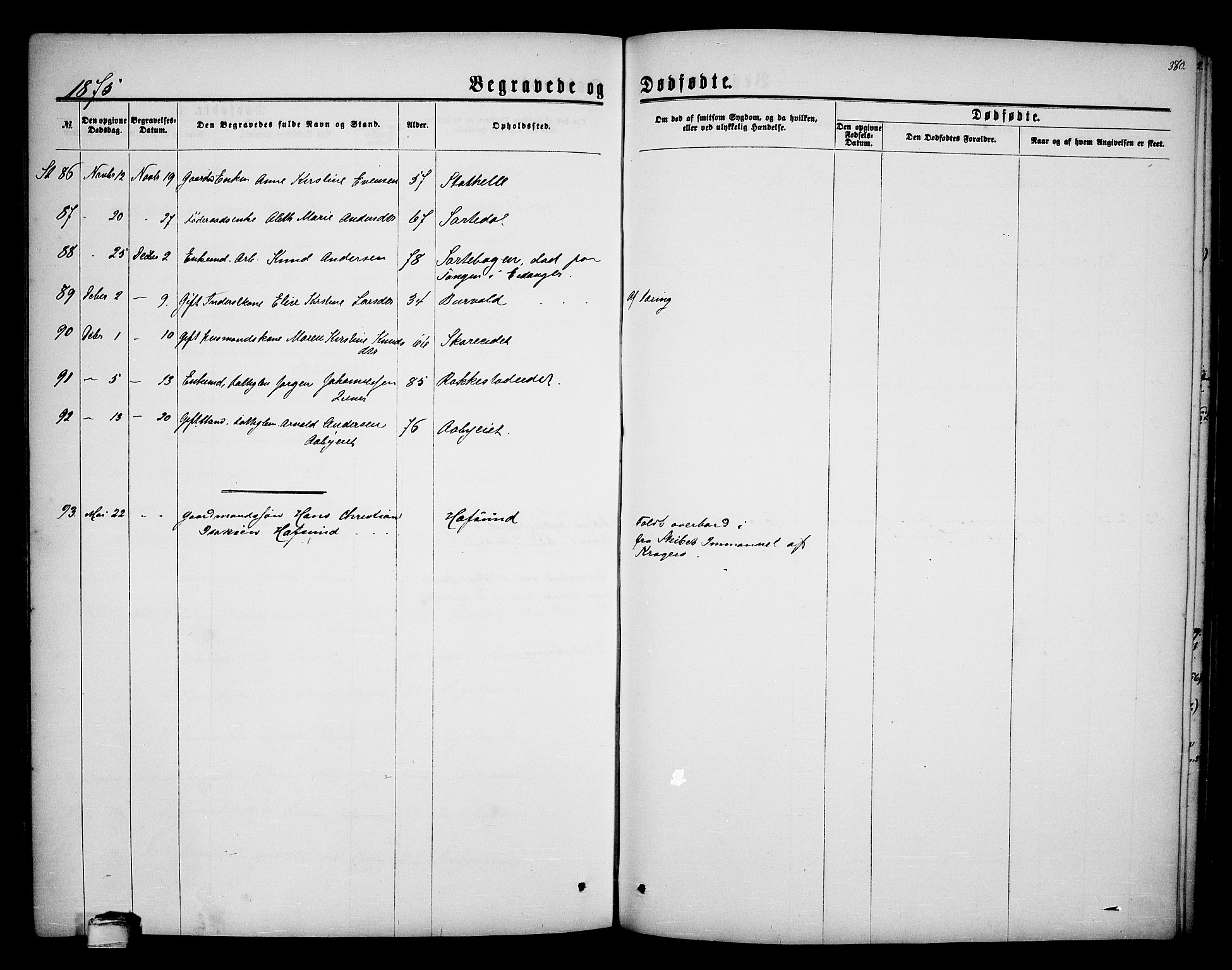 Bamble kirkebøker, SAKO/A-253/G/Ga/L0006: Parish register (copy) no. I 6, 1860-1876, p. 380