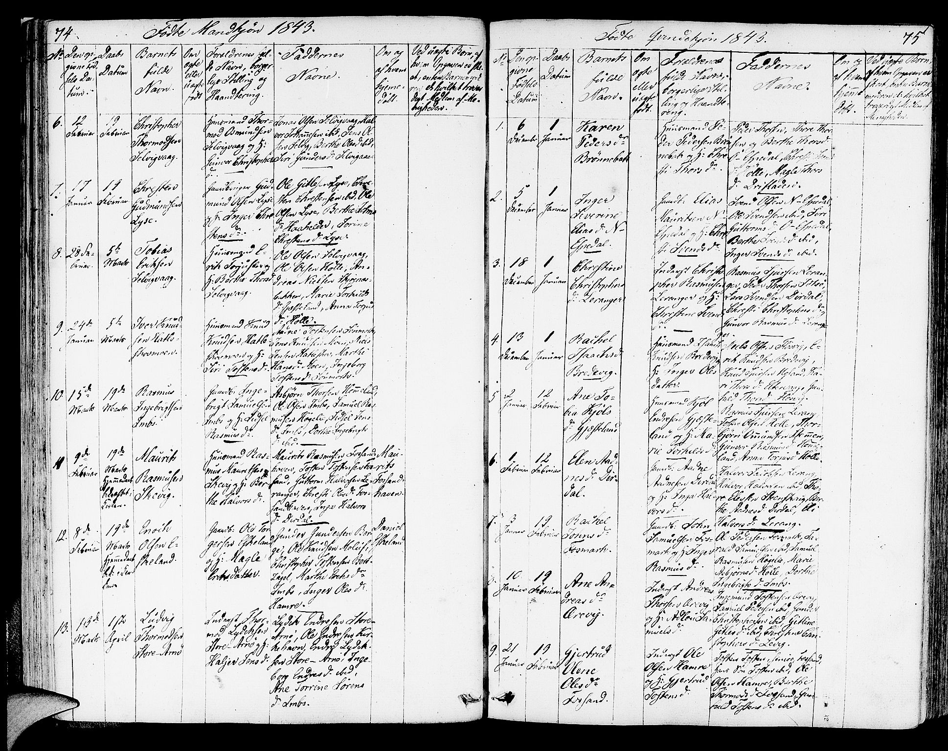 Strand sokneprestkontor, AV/SAST-A-101828/H/Ha/Haa/L0005: Parish register (official) no. A 5, 1833-1854, p. 74-75