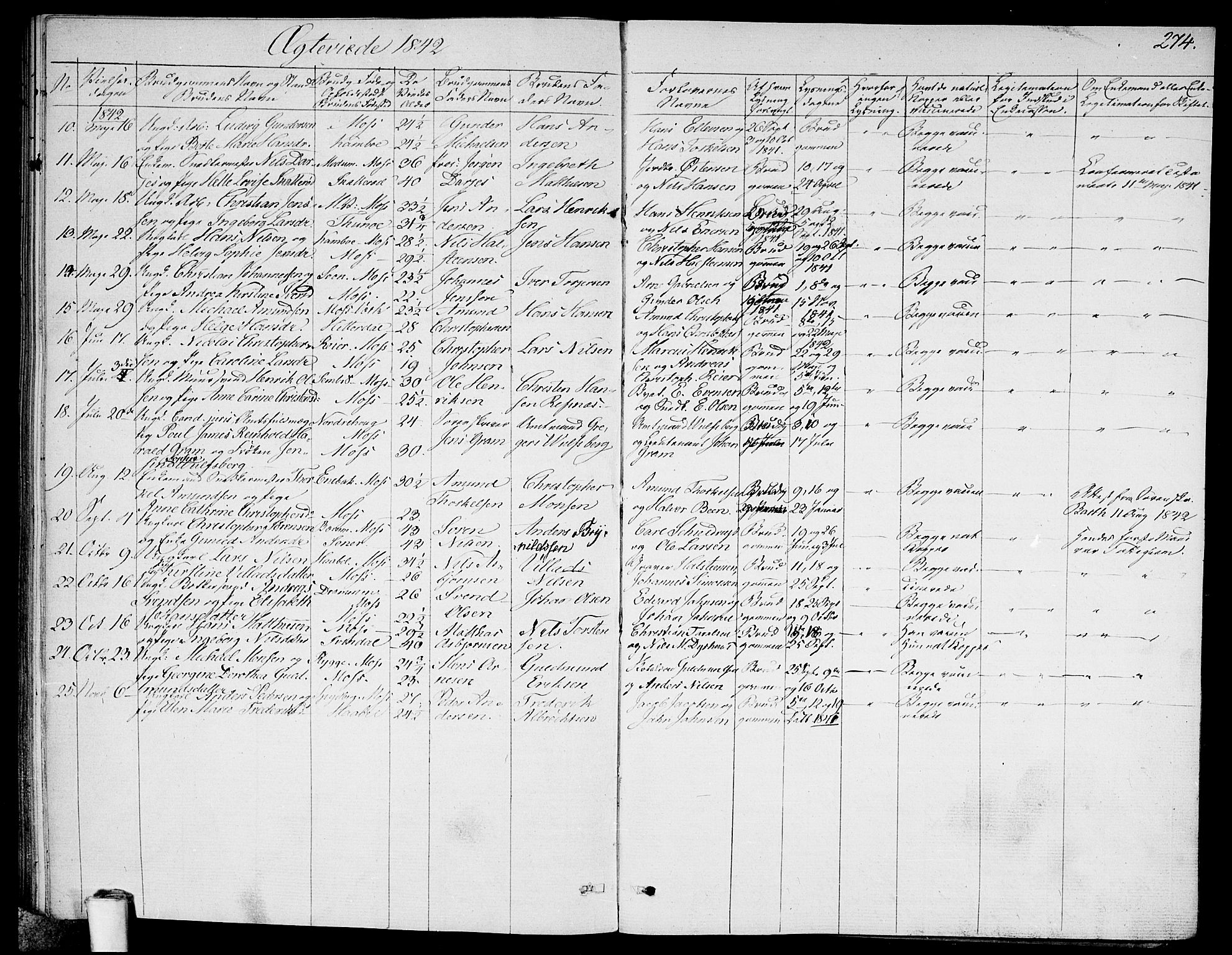 Moss prestekontor Kirkebøker, SAO/A-2003/F/Fa/L0006: Parish register (official) no. I 6, 1829-1844, p. 274