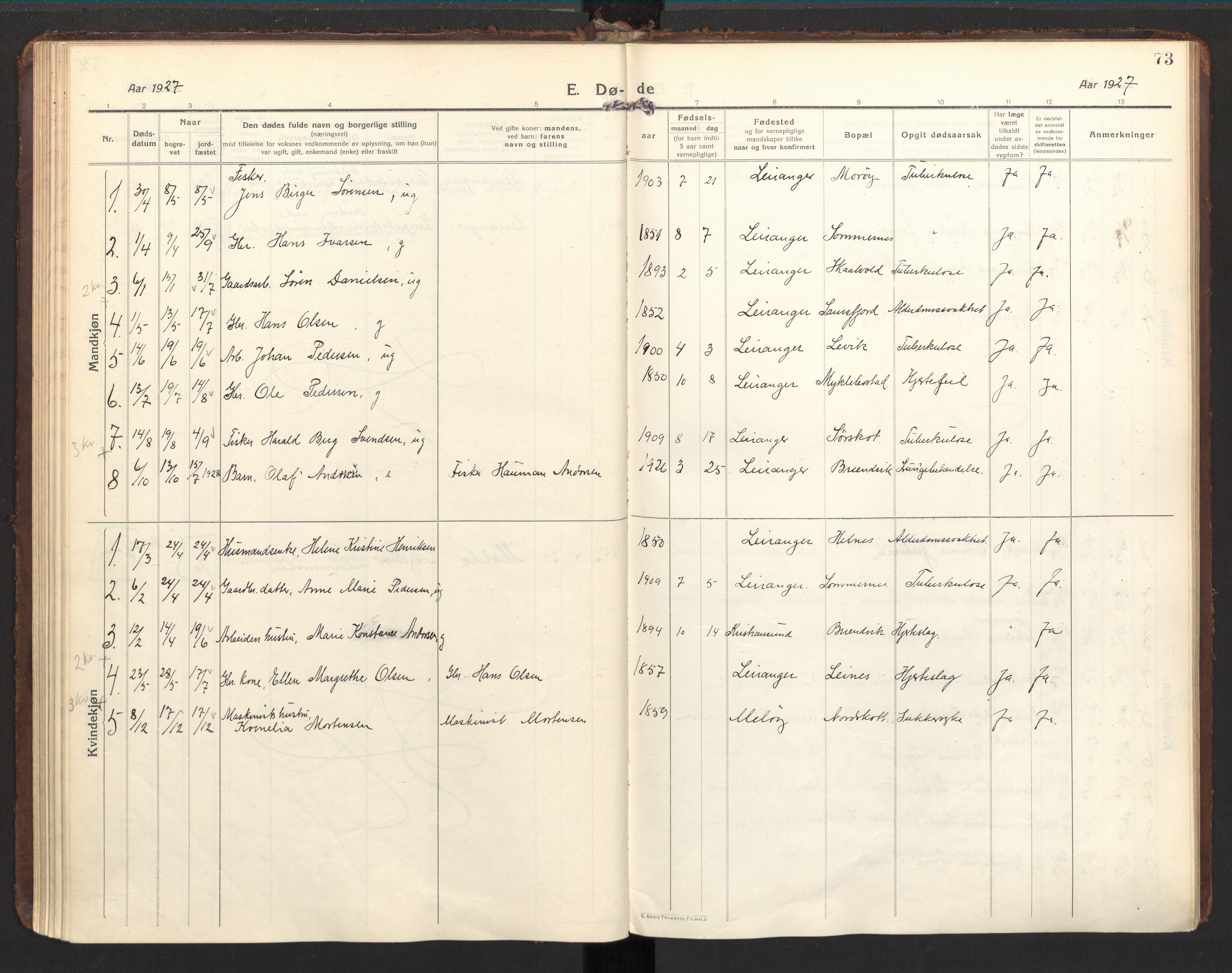 Ministerialprotokoller, klokkerbøker og fødselsregistre - Nordland, AV/SAT-A-1459/857/L0825: Parish register (official) no. 857A05, 1917-1946, p. 73