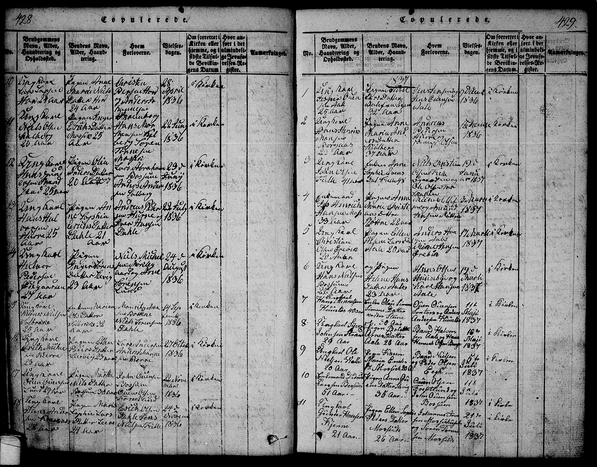 Onsøy prestekontor Kirkebøker, AV/SAO-A-10914/G/Ga/L0001: Parish register (copy) no. I 1, 1814-1840, p. 428-429