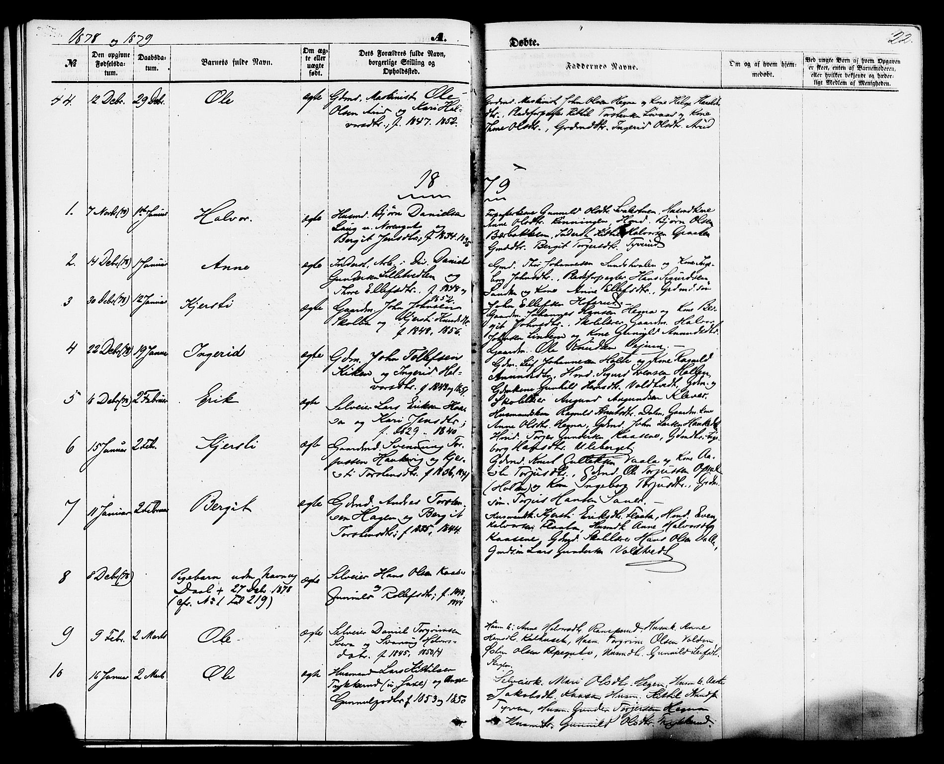 Sauherad kirkebøker, SAKO/A-298/F/Fa/L0008: Parish register (official) no. I 8, 1873-1886, p. 22
