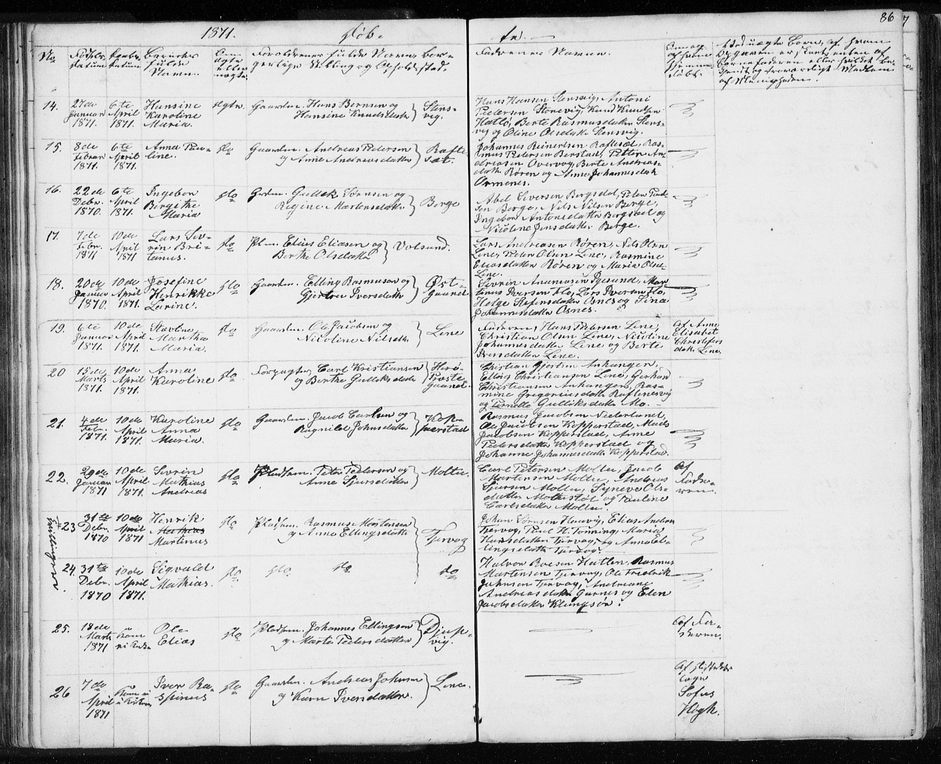 Ministerialprotokoller, klokkerbøker og fødselsregistre - Møre og Romsdal, AV/SAT-A-1454/507/L0079: Parish register (copy) no. 507C02, 1854-1877, p. 86